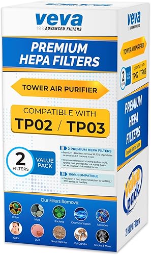 Miniatura 7 de VEVA Paquete de 2 filtros HEPA de repuesto, filtros purificadores de aire de primera calidad, compatibles con Dyson Pure Cool Link Modelos TP01,