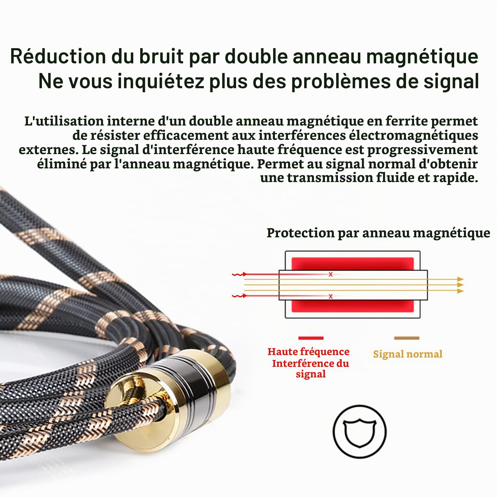 SKW Câble Audio Audiophile de Mise à Niveau 2RCA mâle vers 2RCA mâle Adaptateur de convertisseur de système HiFi avec diamètre 12,8 mm(1M, Noir)