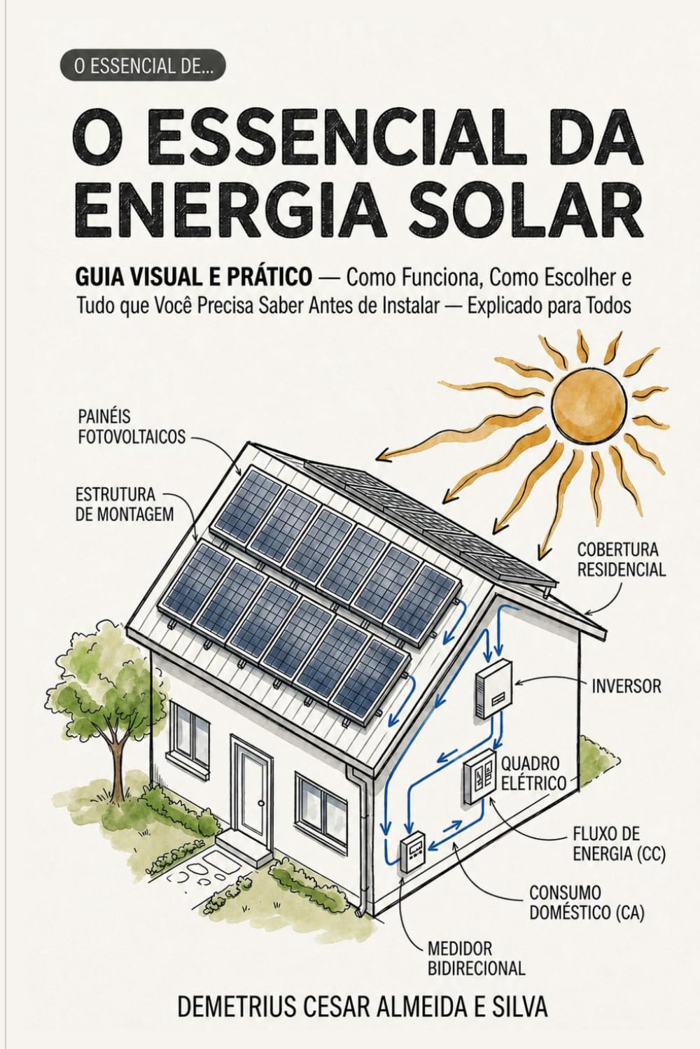O ESSENCIAL DA ENERGIA SOLAR: Guia Visual e Prático - Como Funciona, Como Escolher e Tudo que Você Precisa Saber Antes de Instalar — Explicado para Todos