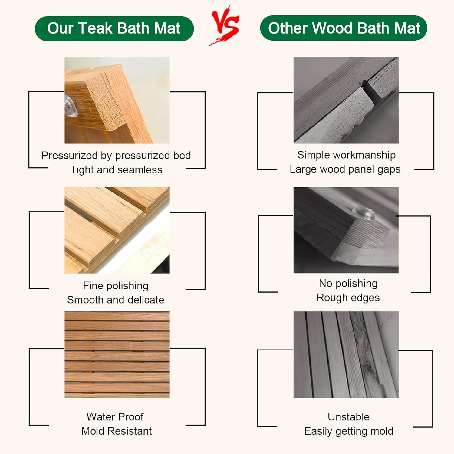 Tappetino da bagno antiscivolo in legno di teak per adulti anziani comodo tappetino da doccia 70 x 70 cm per pavimento del bagno superficie antiscivolo piattaforma di sicurezza per anziani