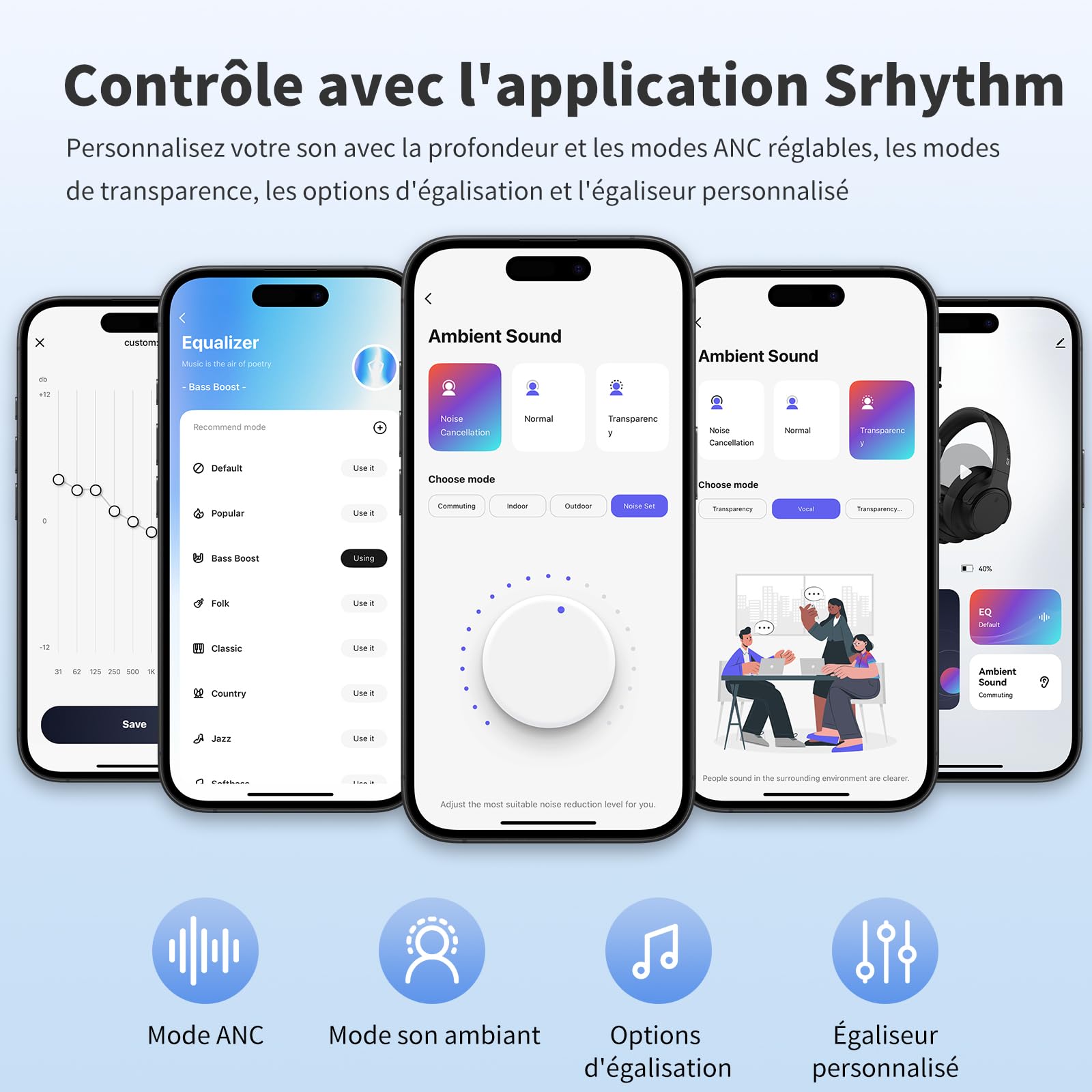 Srhythm Casque sans Fil Hybride antibruit NiceComfort 15 (2e génération), Bluetooth 6.0, Faible Latence, Audio Spatial, ENC, 120H