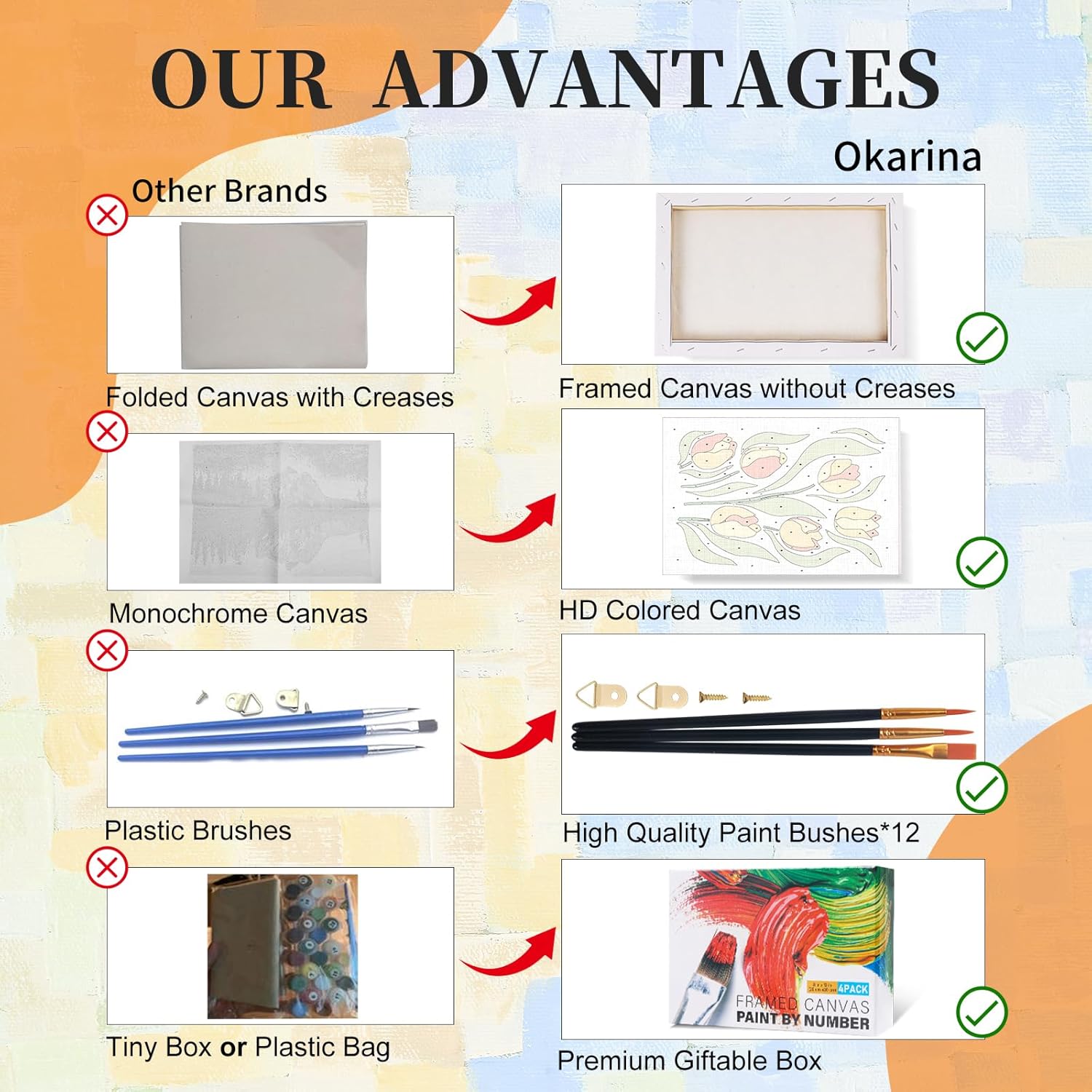 4 Pack Paint by Numbers Kit for Adults with Frame Flower Easy, Framed Paint by Number for Adults Beginner with Wooden Easel, Floral DIY Painting by Numbers Canvas Framed for Home Decor 8 x 12 Inch