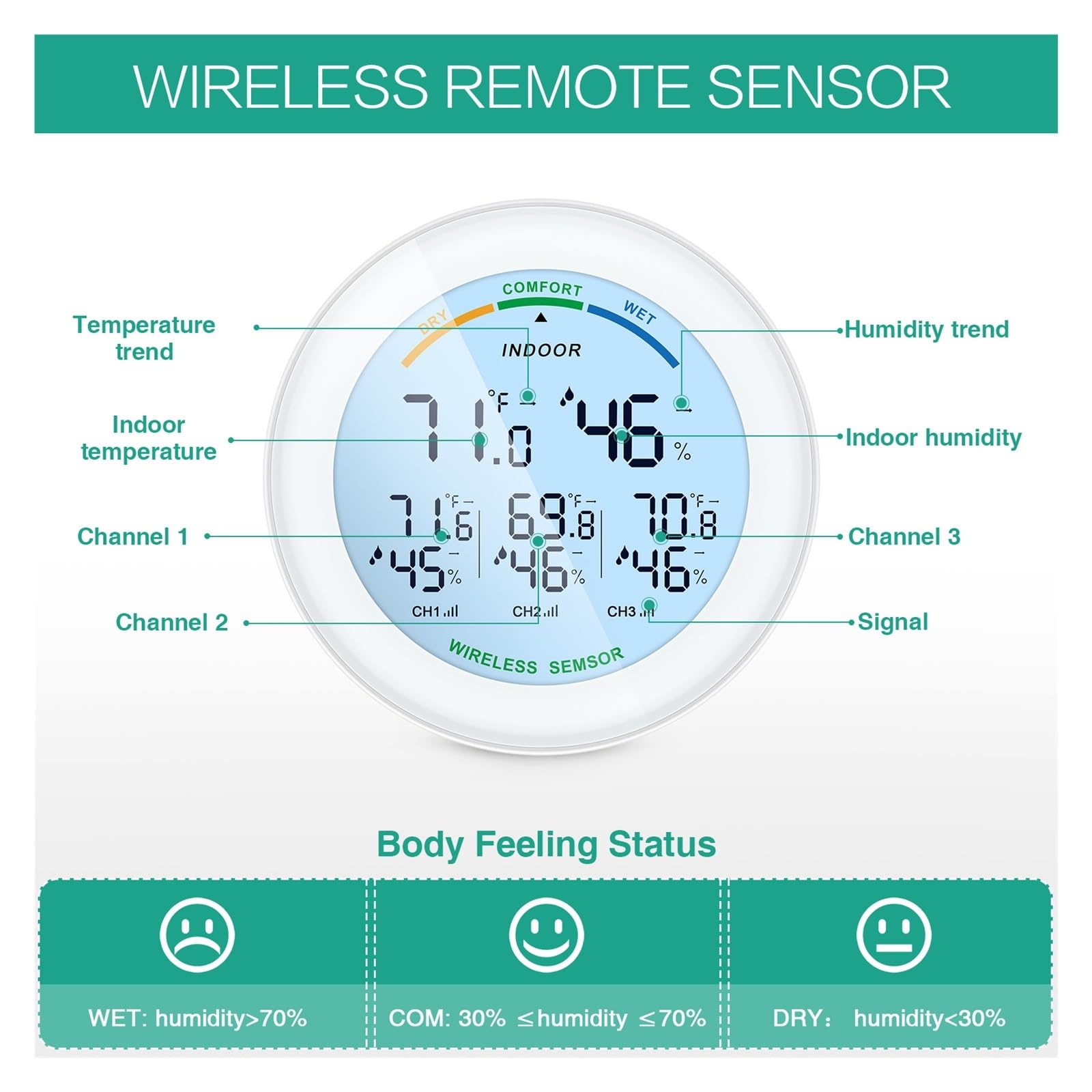Termometro Wireless Display LCD Sensore Esterno For Interni Di Temperatura Igrometro Digitale For Preciso Veloce Monitoraggio In Tempo Reale
