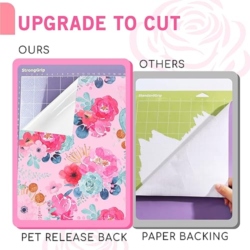 Miniatura 4 de Tintnut Rollo de vinilo permanente  12 pulgadas x 5 pies, vinilo adhesivo permanente con patrón de acuarela rosa para máquina de corte, decoración