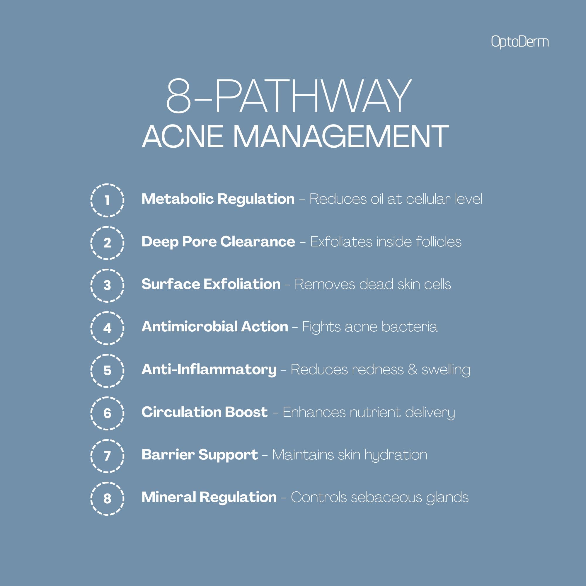 does l carnitine help with acne What are the benefits of L-carnitine for the skin?  Typology 6 Vitamins for Clear Skin