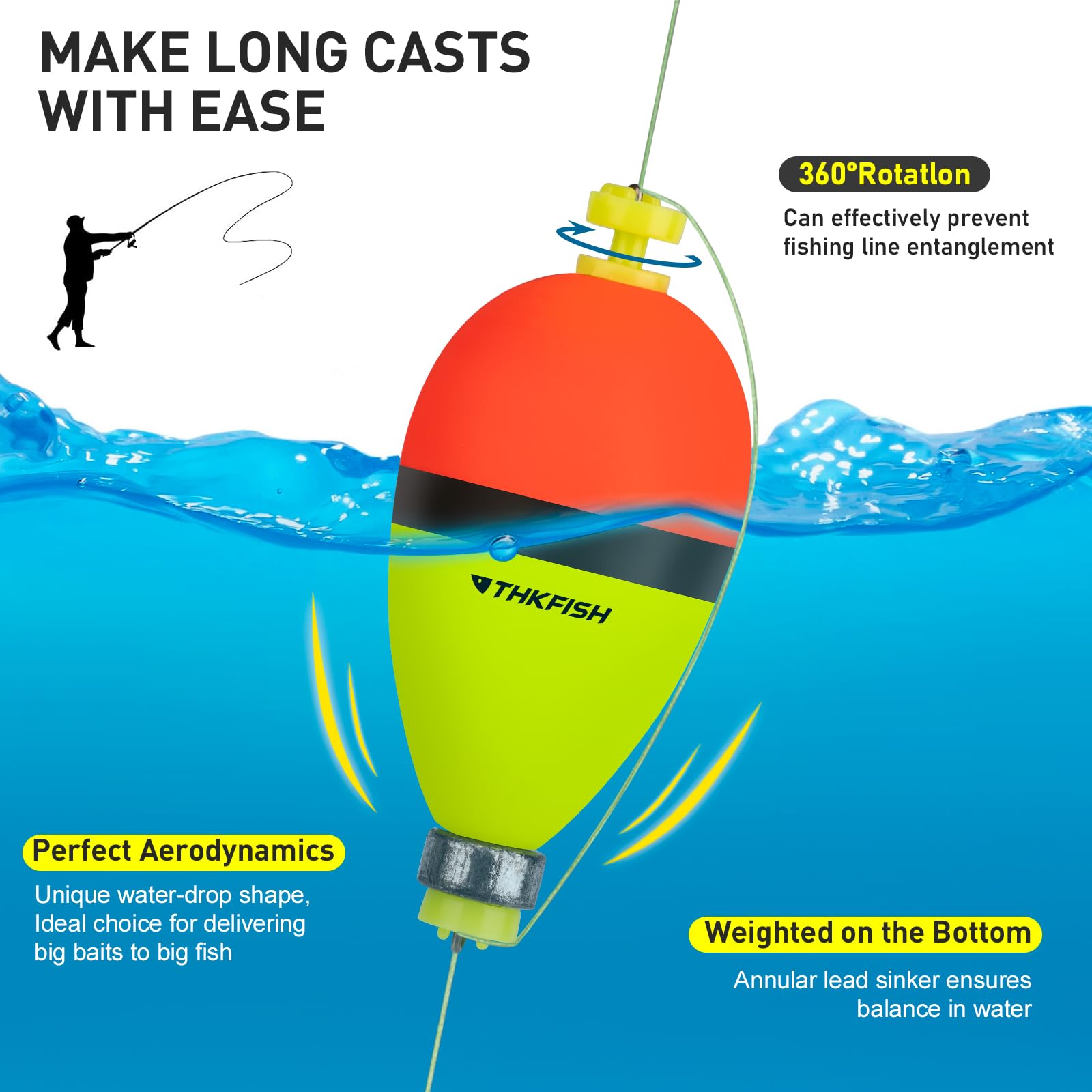 THKFISH Fishing Bobbers Floats,10 Packs Weighted Bobbers, Foam Oval Slip Bobbers for Fishing, Three Colours Crappie Bobbers, for Fishing Bluegill Crappie Panfish Bass Trout, 1in 1.5in 2in (2in)