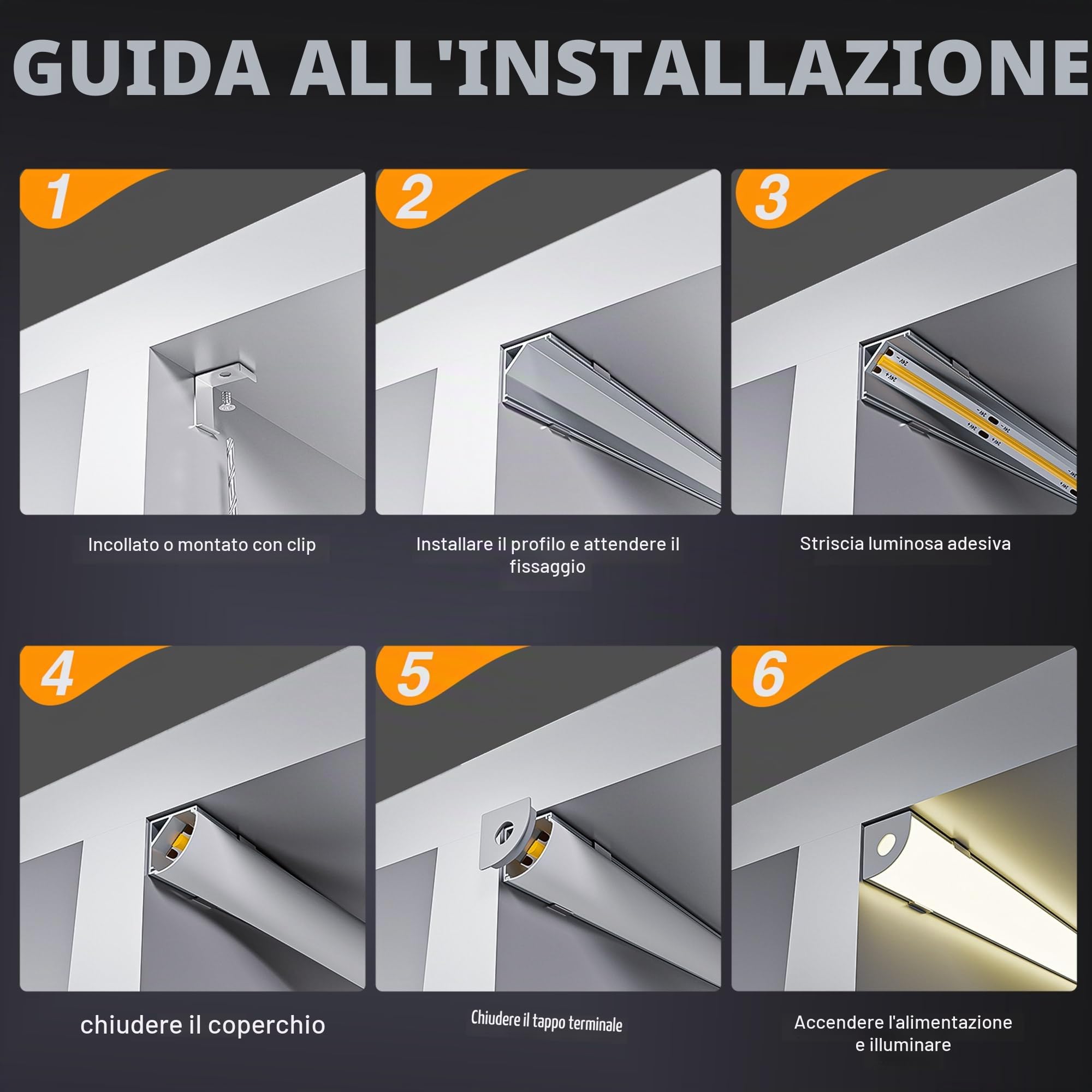 Profilo Angolare in Alluminio LED 10 x 1m (10m) Canale LED a 90° per Strisce LED fino a 10mm con Copertura PC Bianco Latte,kit accessori
