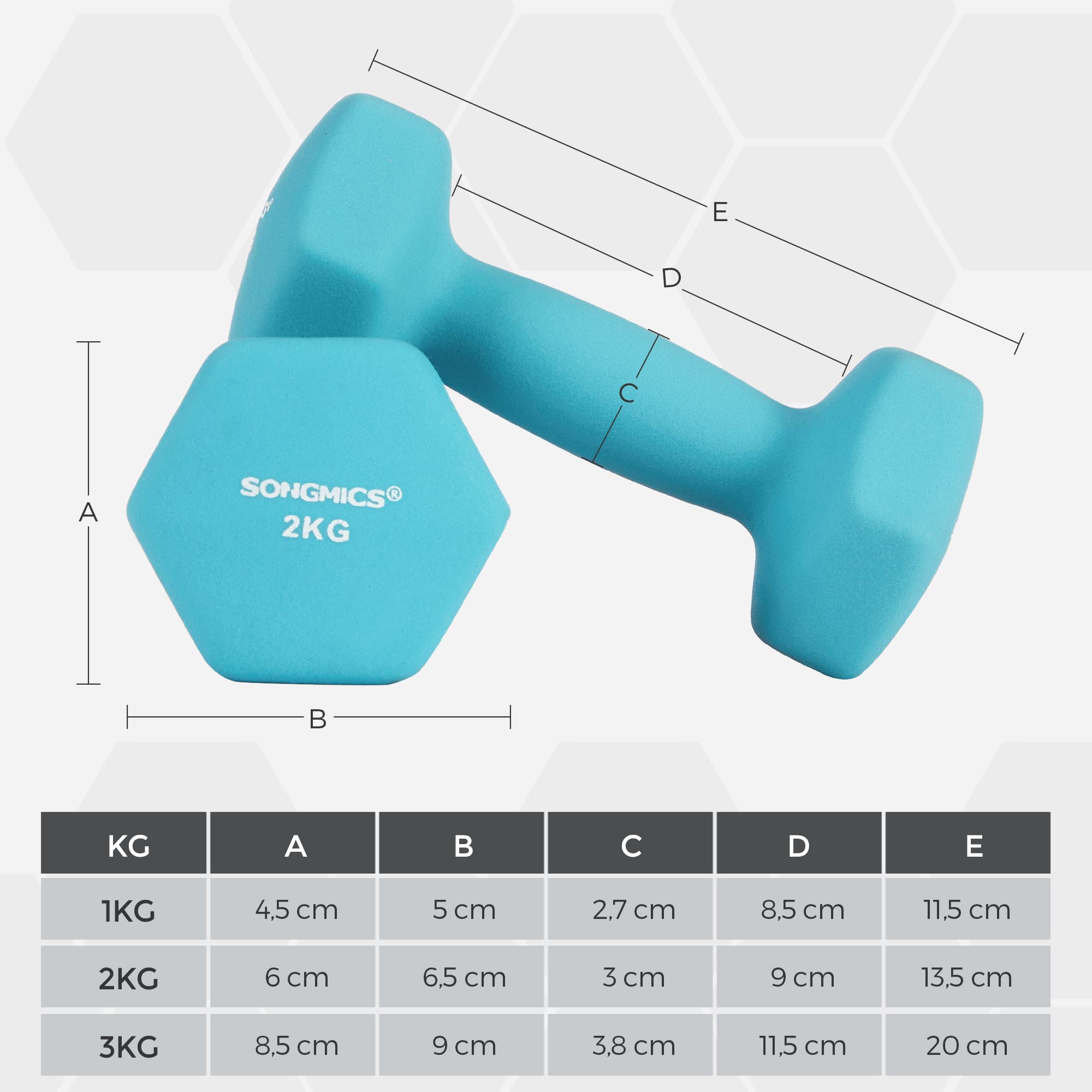 SONGMICS Zestaw hantli 2 x 5 kg, krótkie hantle ze stojakiem 2 x 1 kg, 2 x 2 kg, 2 x 3 kg, trening siłowy, do domu, biura, studia fitness, czarne, różowe, akwamarynowe i niebieskie SYL60MK
