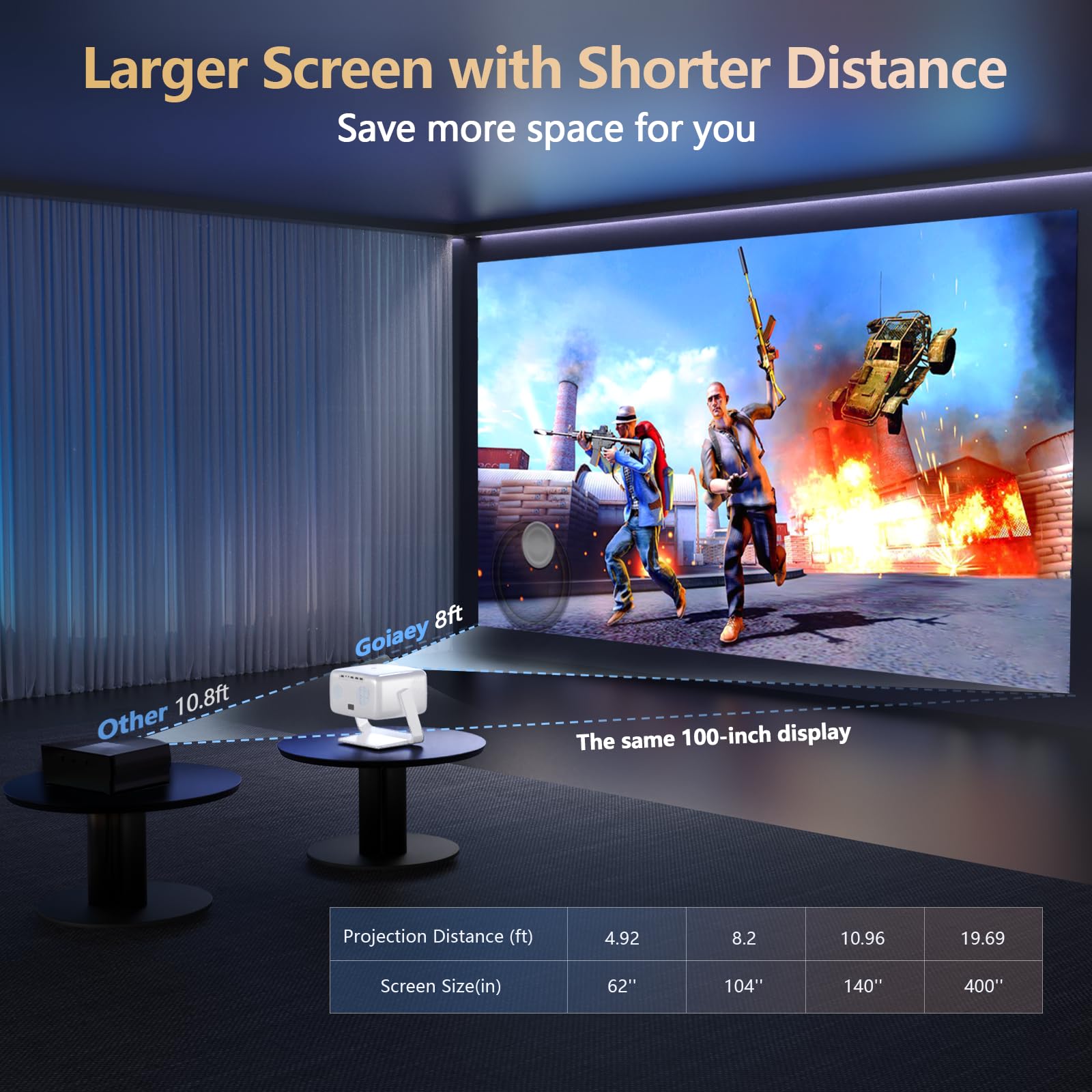 [3500-Ultra Bright/Official Apps Downloads/65W Dolby Audio/4K Support] Smart Outdoor Projector with WiFi and Bluetooth, Auto Focus, All-in-One Streaming Apps Proyector, 2026 Upgraded from Grey Model — view 9