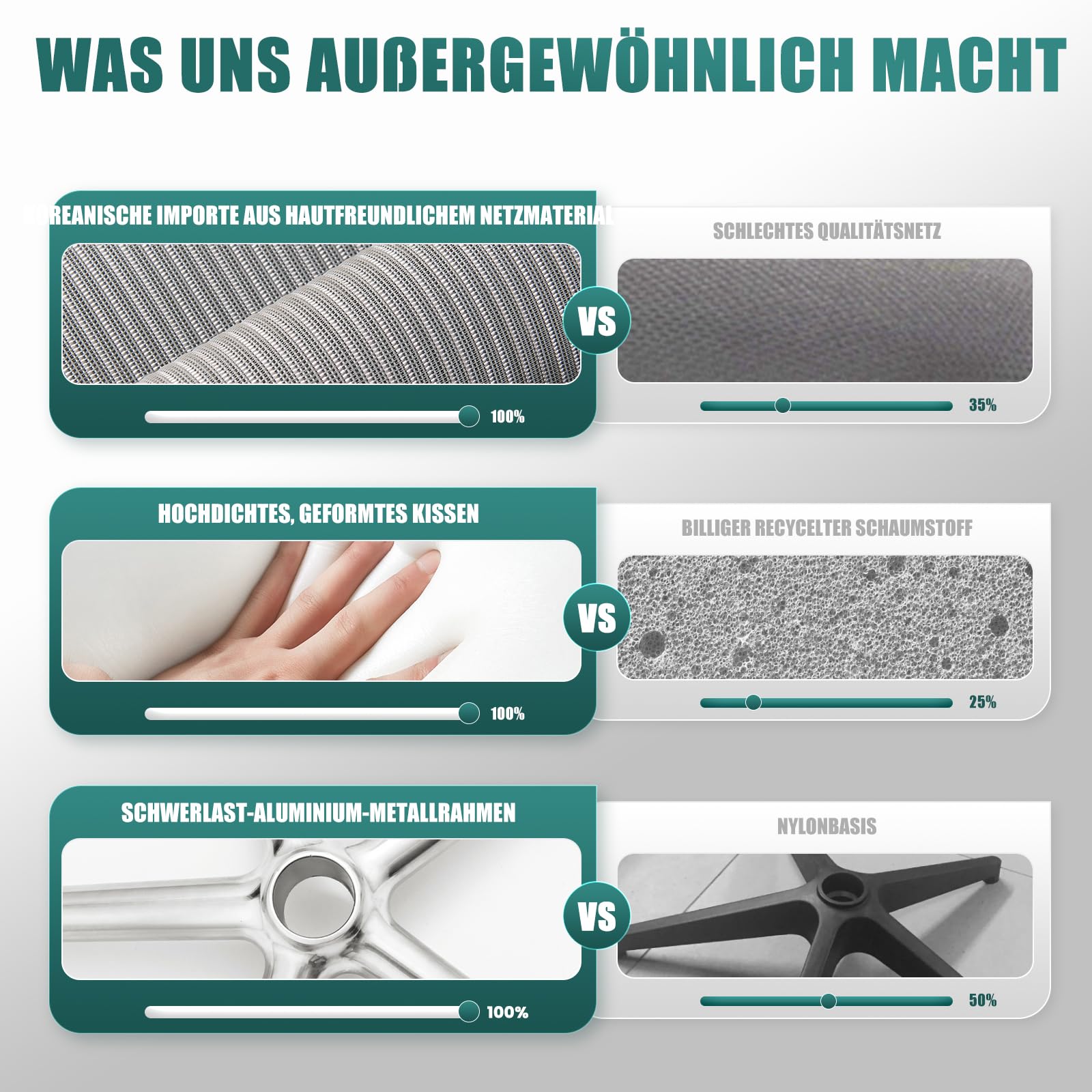 COLAMY XK Atlas Ergonomischer Netz-Bürostuhl, Chefsessel mit hoher Rückenlehne, Verstellbarer Kopfstütze und 4D-Armen, Schiebesitz, Kippsperre, Aluminium-Basis, Dunkelgrau