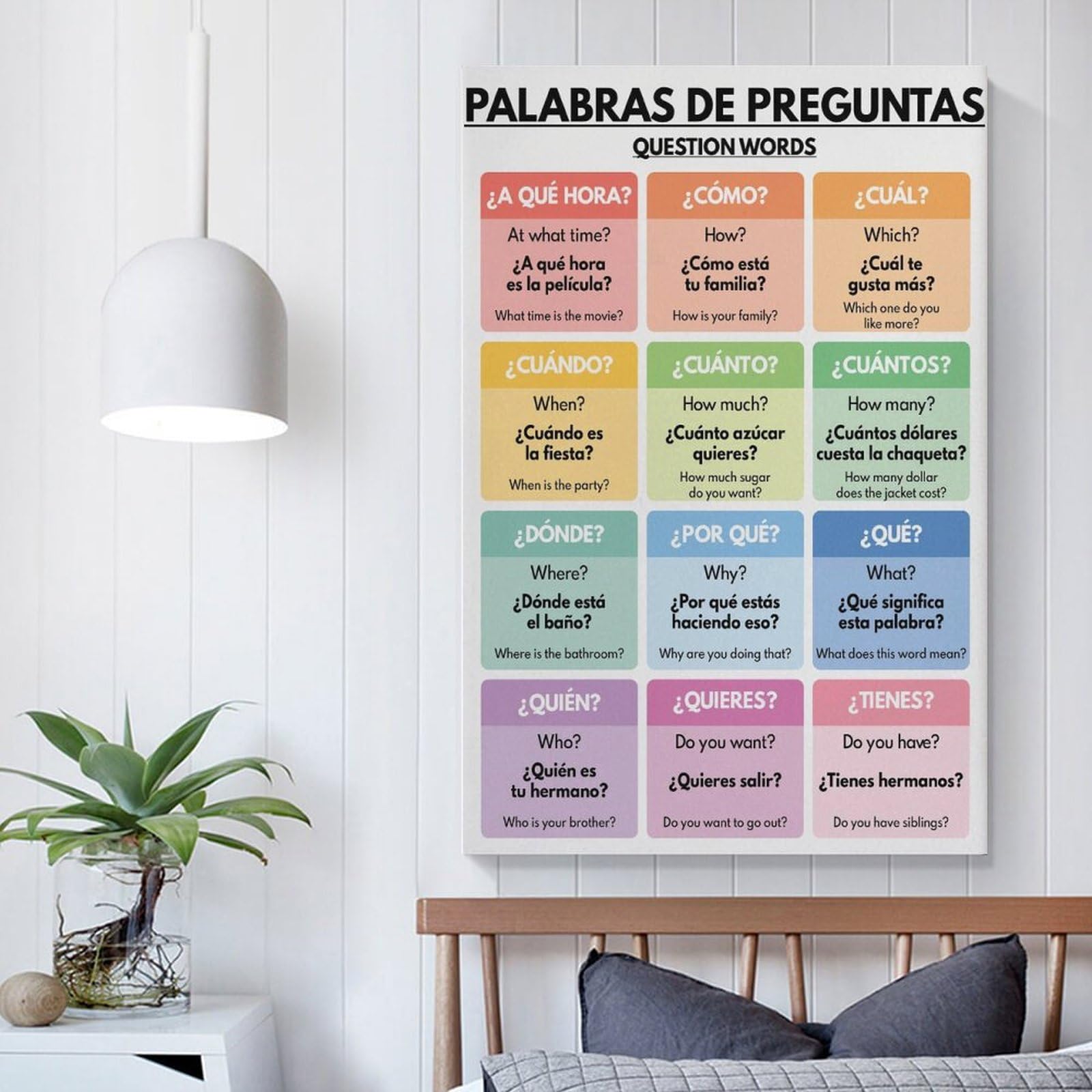 Spanish Question Words Poster Quarterhouse Most Common Spanish Regular
