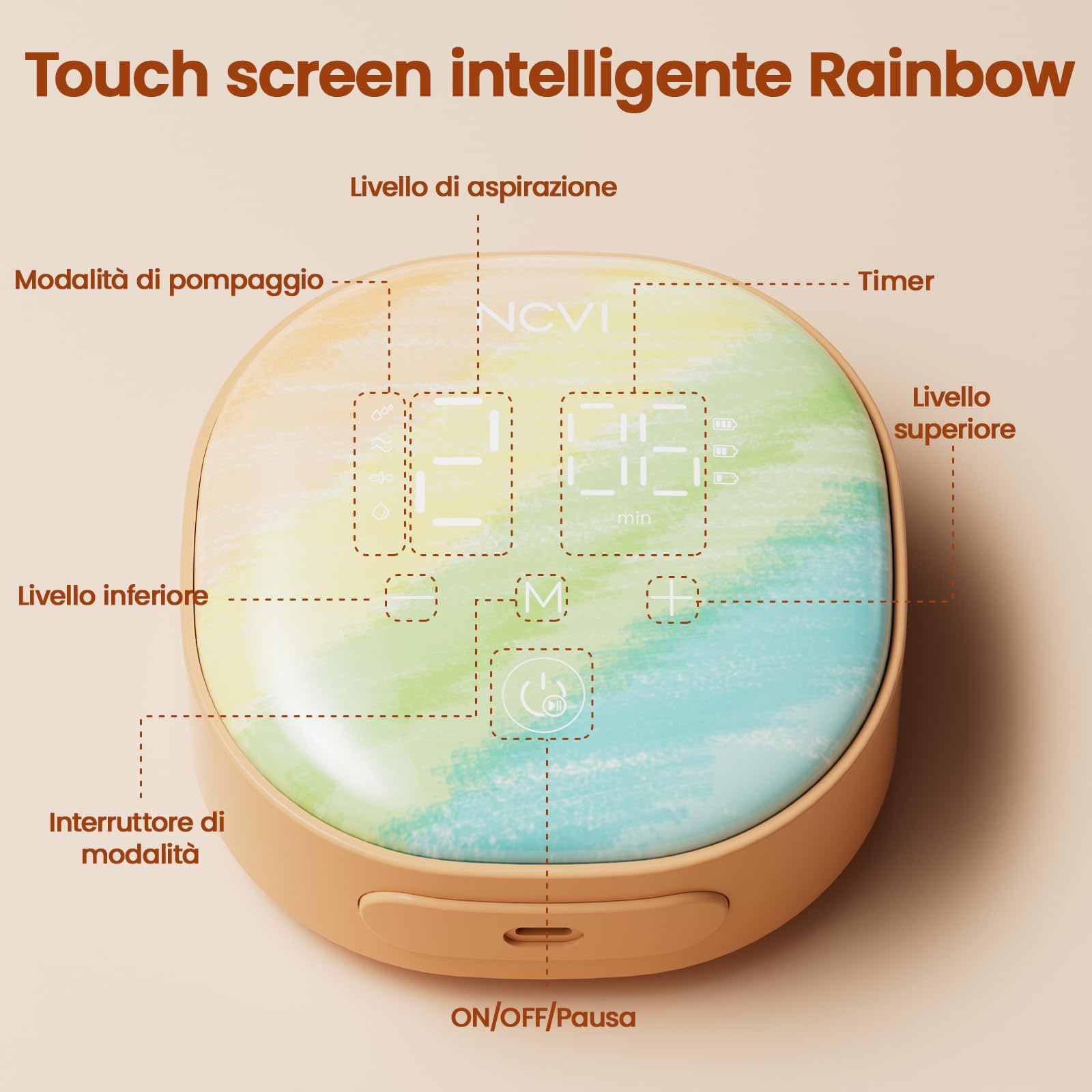 NCVI Tiralatte Elettrico Doppio, Tiralatte Elettrico 8122 con 4 Modalità 9 Livelli, Tiralatte con Flange 21/24mm, Tiralatte Ricaricabile Ultra-Quiet per Casa e Viaggi, Touchscreen LED