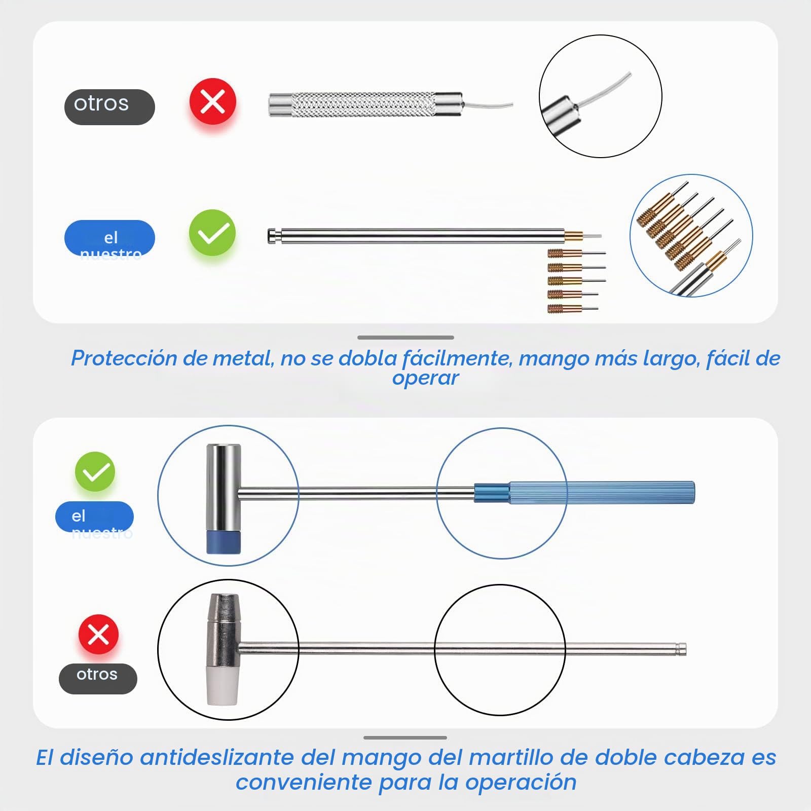 JOREST Kit de Reparación de Correas de Reloj, Ajusta y Cambia Correas, Quita Eslabones