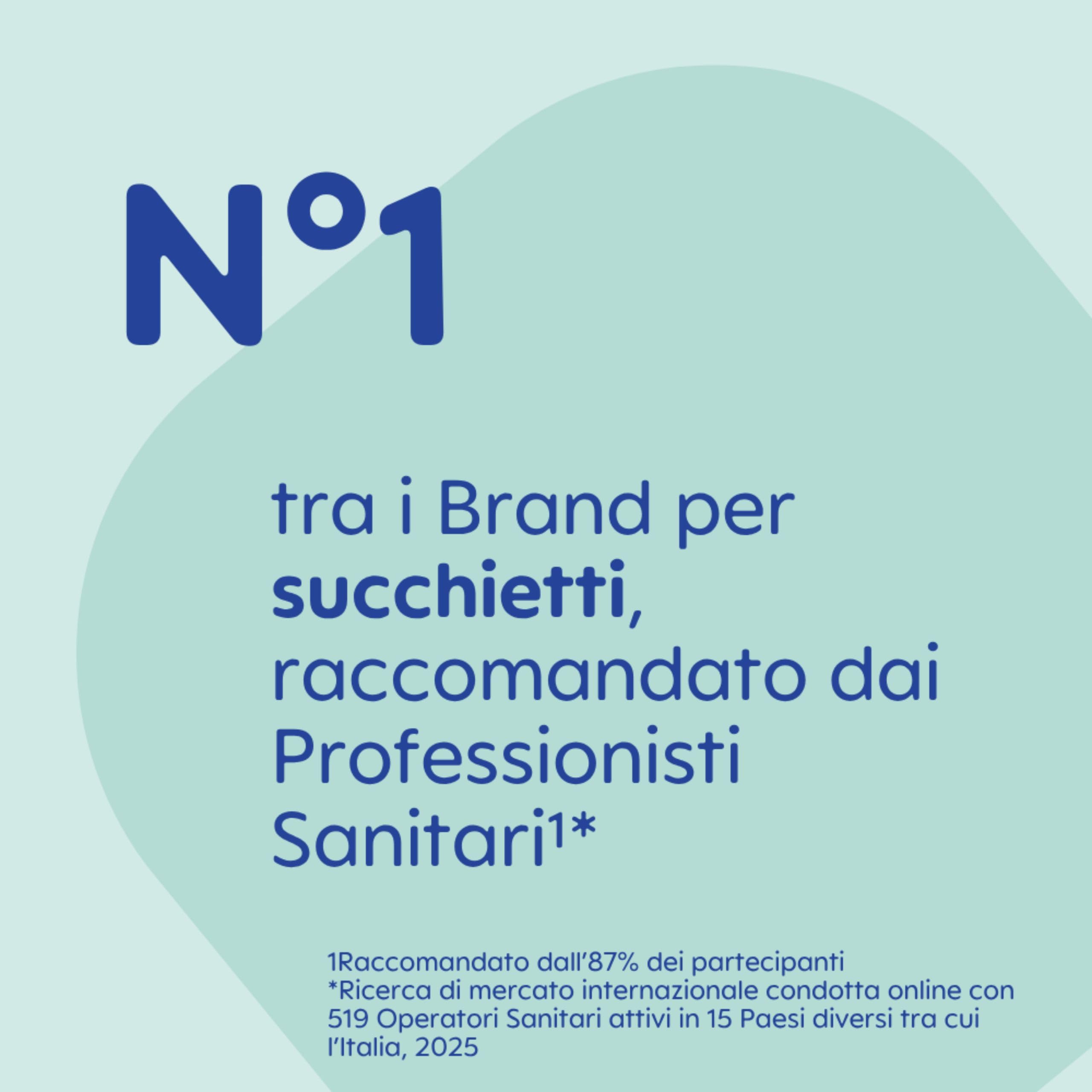 MAM Original Succhietto 16+ Mesi (Set da 2), Ciuccio MAM 16 36 mesi silicone con tettarella ortodontica, Kit da 2 accessori neonato con pratico porta ciuccio sterilizzatore, Azzurro/Blu - 5