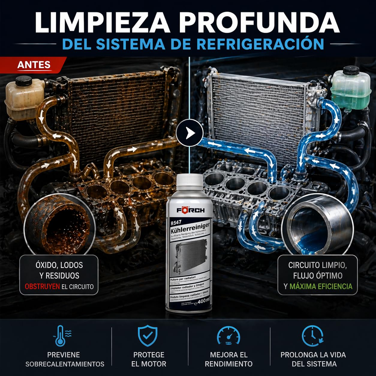 Förch Limpiador de Radiador para Coche – Limpieza de Sistema de Refrigeración y Bloque Motor, Elimina Óxido, Lodos y Residuos, Aditivo para Circuito de Refrigeración Universal de Alta Eficacia (4) — view 3