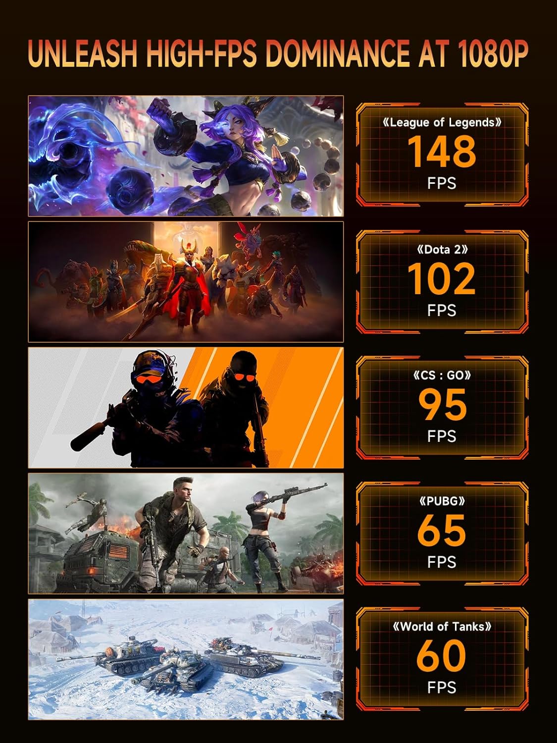 Diagram illustrating the Space Capsule Cooling System of the Bmax B5A Pro Mini PC