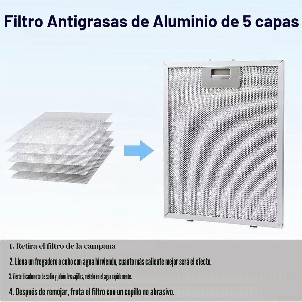 Filtro de grasa de metal para campana extractora, universal, 350 x 285 x 9 mm, filtro de grasa de 5 capas (paquete de 4)