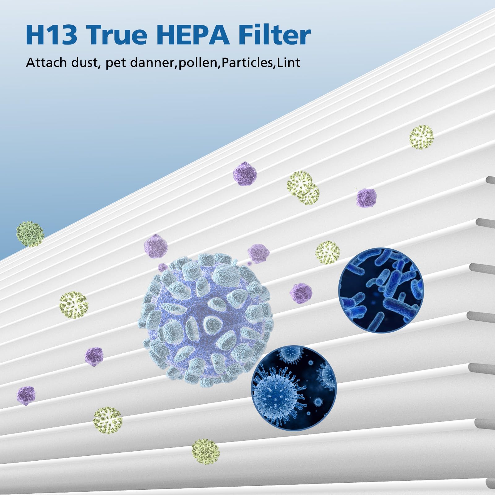 AP0601 Filtros de repuesto compatibles con AIRTOK Air Puri-fier, filtros H13 True HEPA 4 en 1, filtro de carbón activado de alta eficiencia, AP0601-RF 2 unidades 7