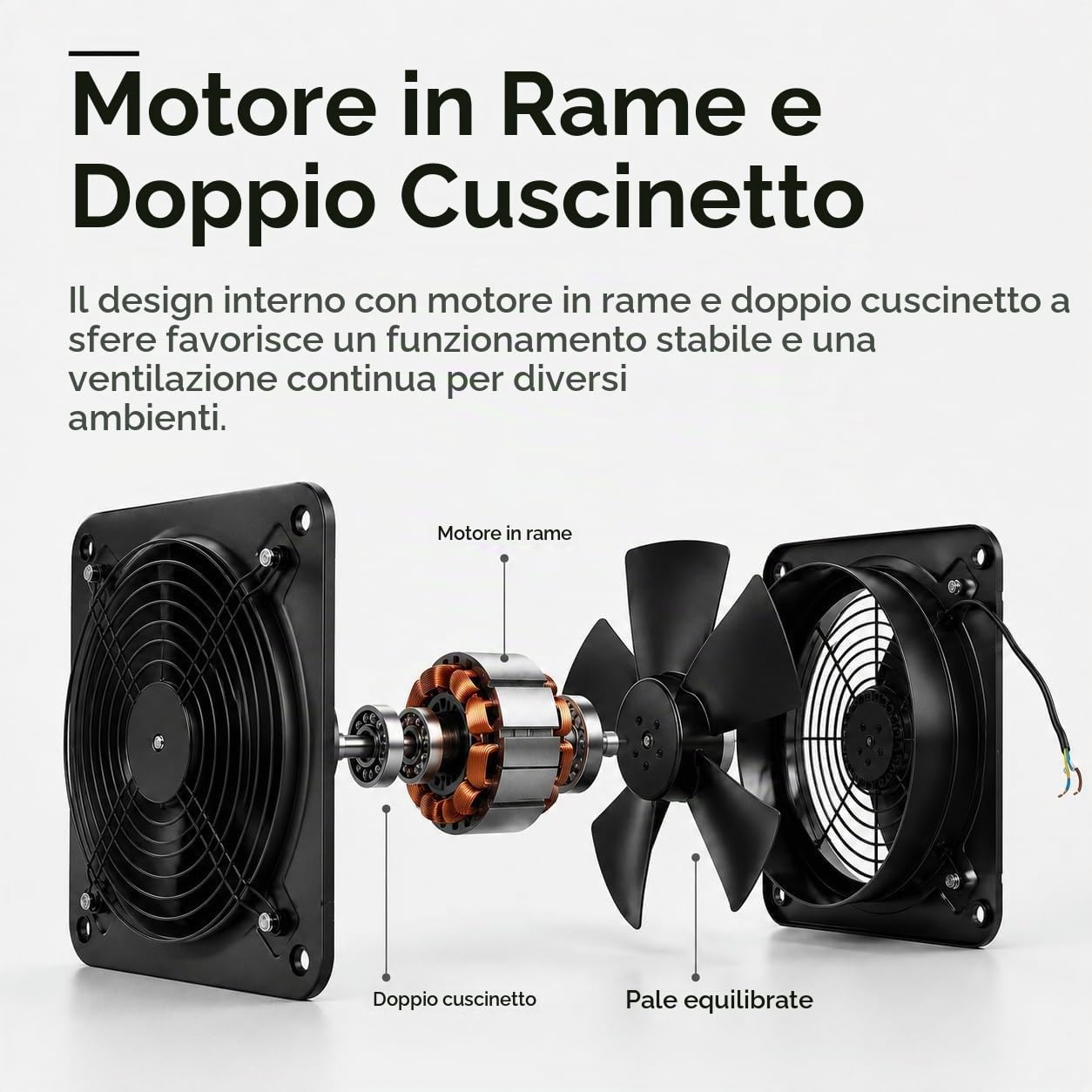 Estrattore di aria da 300 mm, 2850 m³/h, doppio cuscinetto a sfera, ventilatore metallico da parete con 5 pale, per cucine, garage, magazzini, officine e cantine, nero