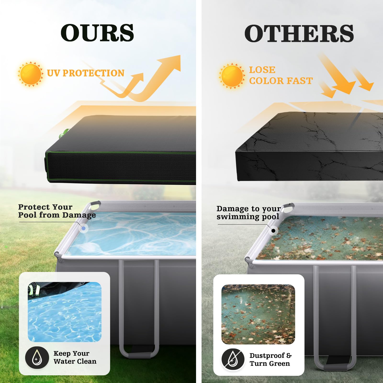 Bâche De Piscine Rectangulaire - Bâche Solaire Rectangulaire - Film à Bulles - Convient Pour