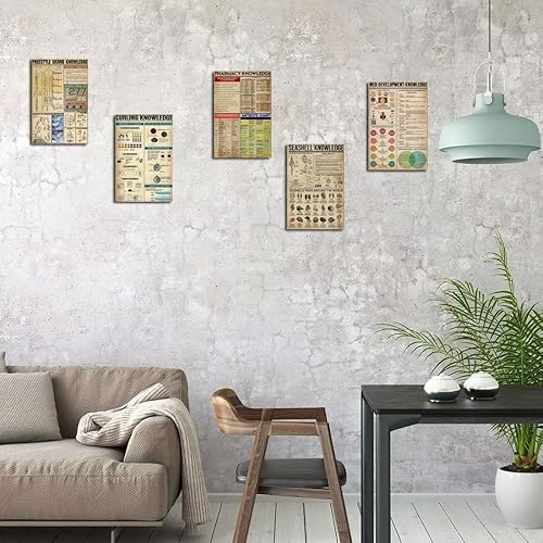 Miniatura 2 de Cartel de metal de conocimiento de cóctel, placa de póster de lata infográfica para decoración de pared de granja, hogar, cocina, escuela, club, 12