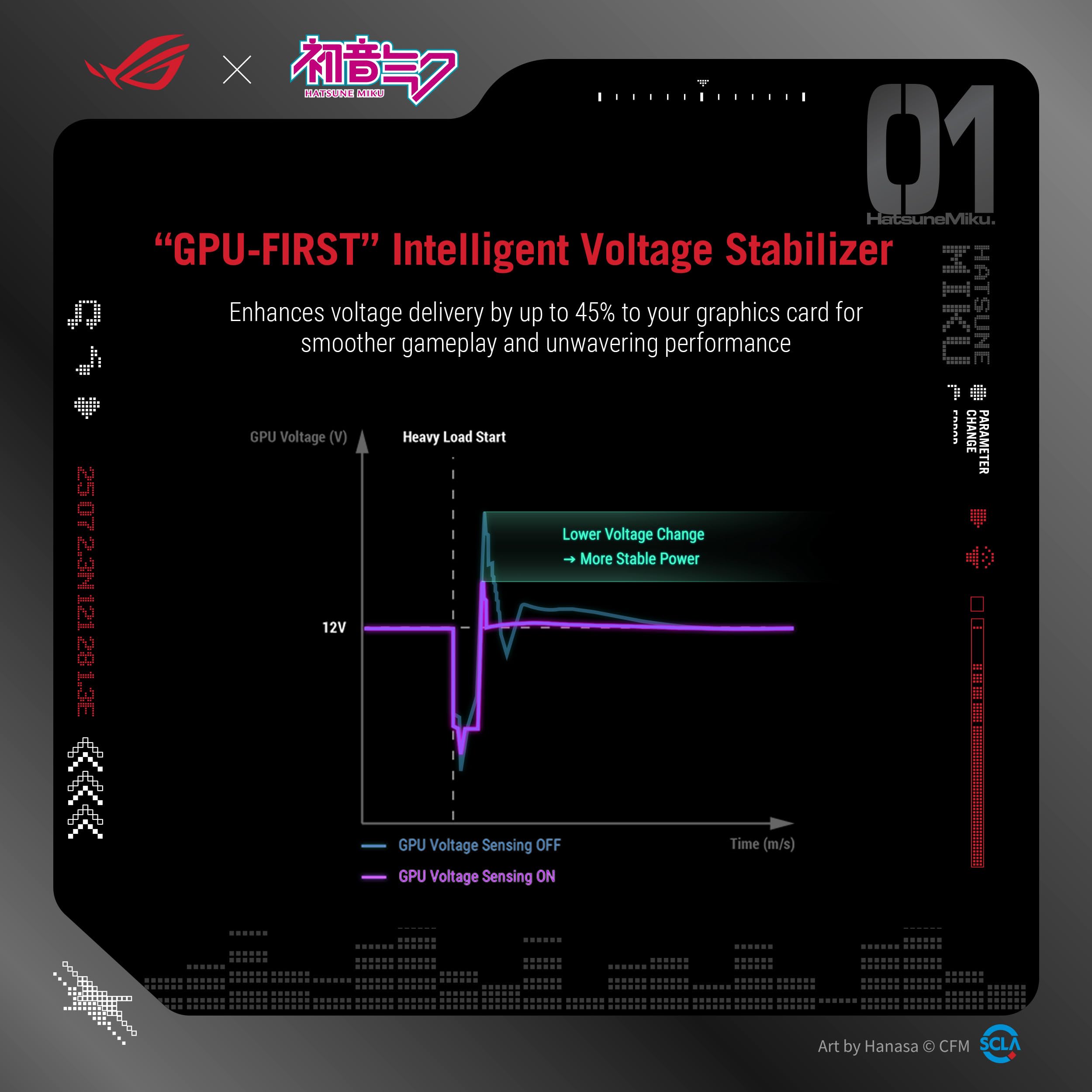 Amazon.co.jp: ASUS ROG Thor 1200W Platinum III 初音ミク