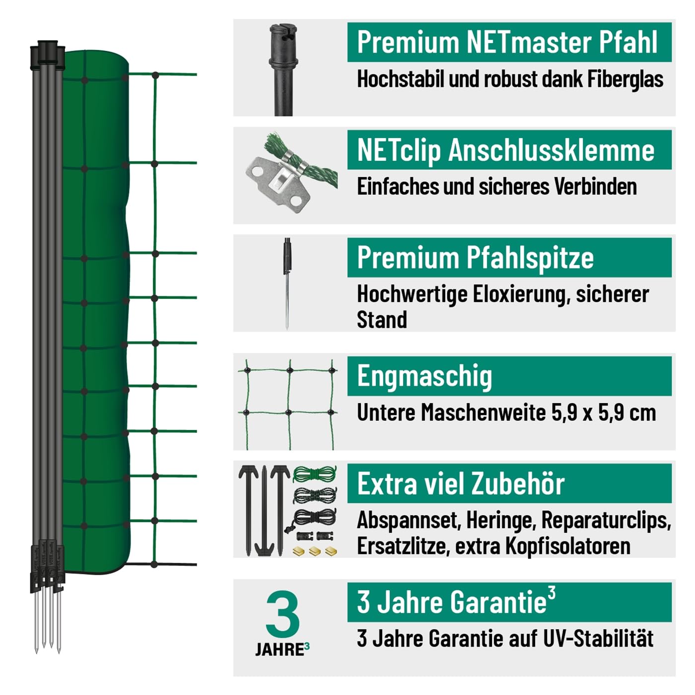 VOSS.farming farmNET+ 25m Kleintiernetz 65cm 11 Pfähle 1 Spitze Kaninchenzaun Elektronetz Grün
