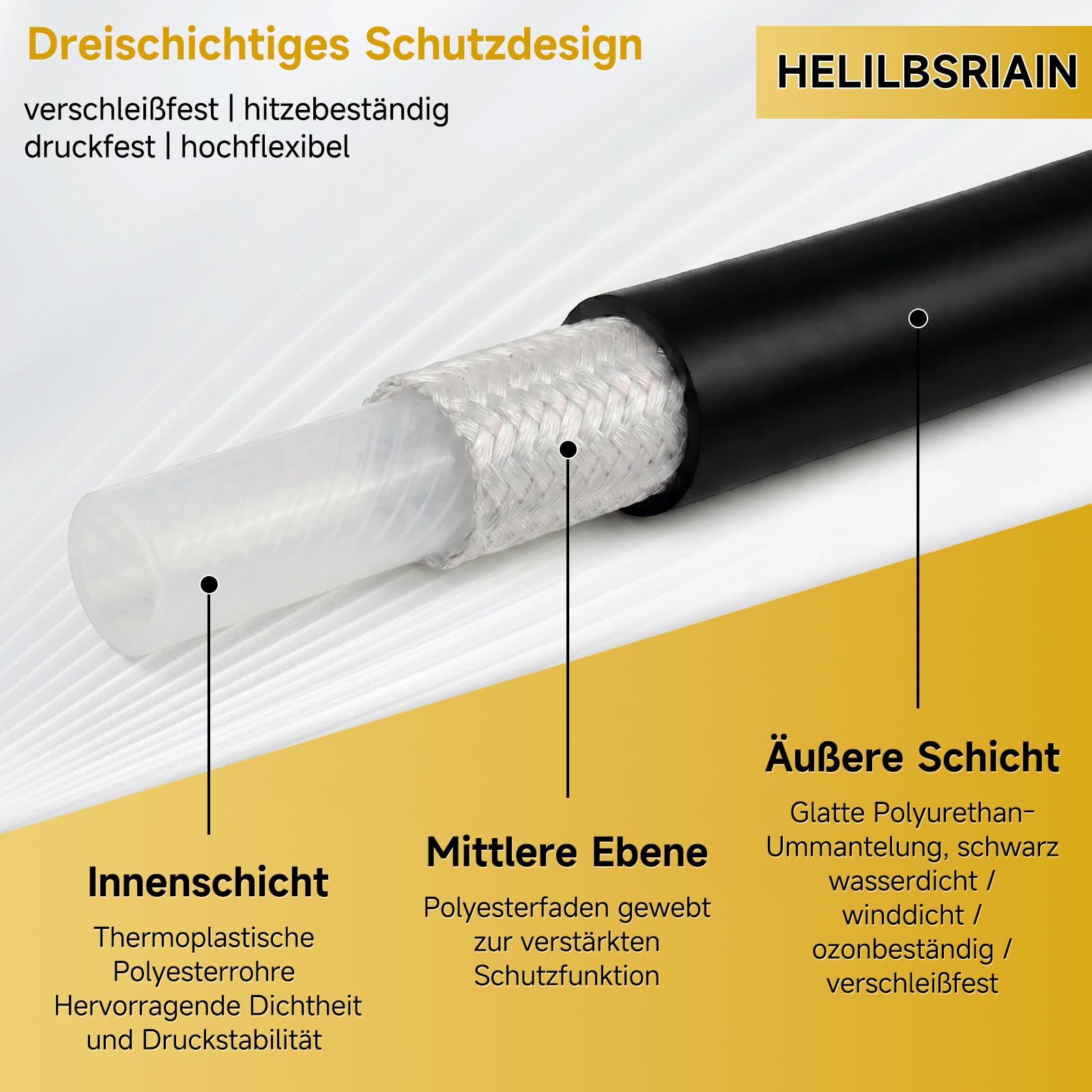Rohrreinigungsschlauch set 15 Meter, M22 Adapter, Tasche mit Adapter, Düsen starr + rotierend, 240bar 60°C Rohrreinigungsset Geeignet für Kärcher K2, K3, K4, K5, K6, K7 Hochdruckreiniger