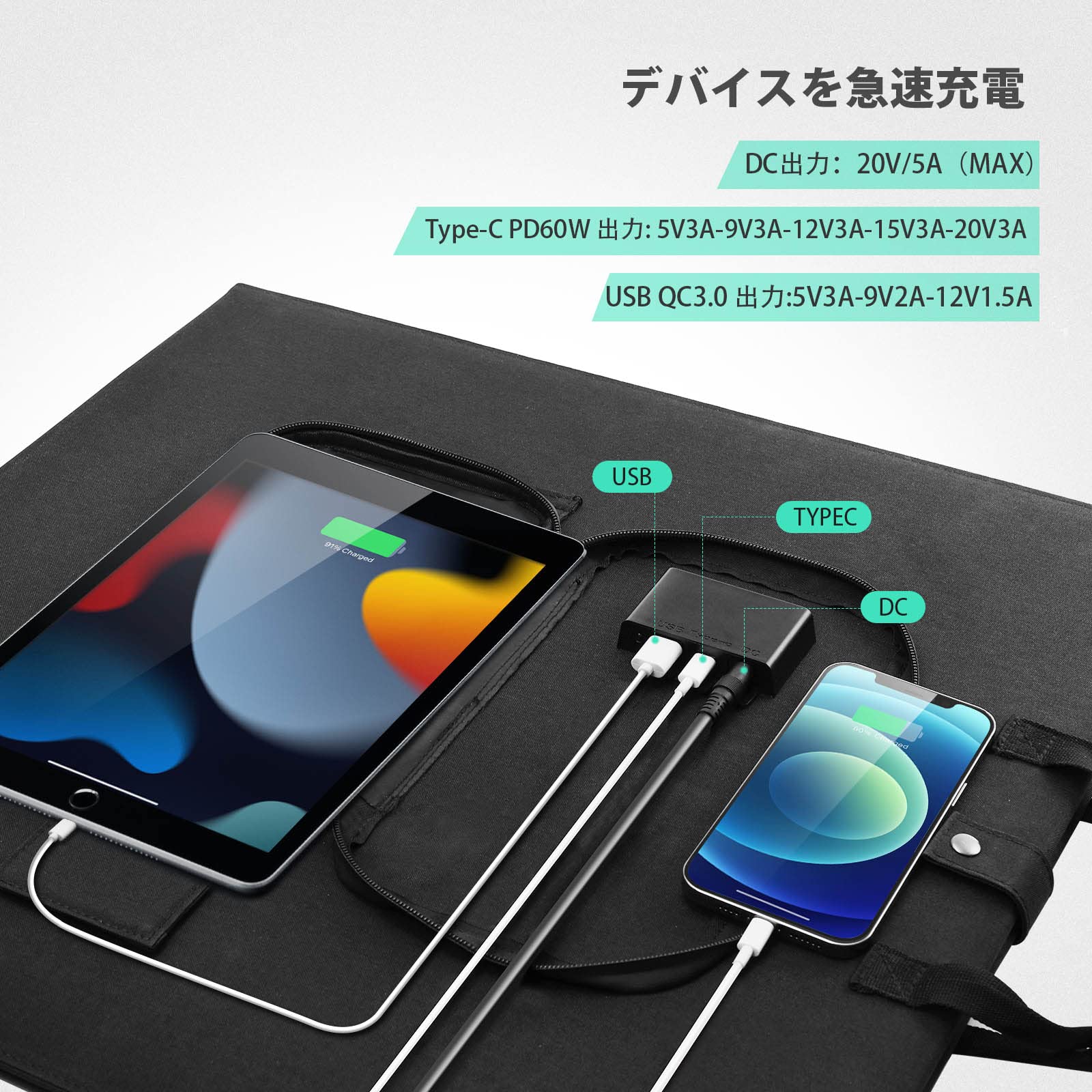 Amazon.co.jp: 【2023新登場】OTOUCHソーラーパネル100Wパワー