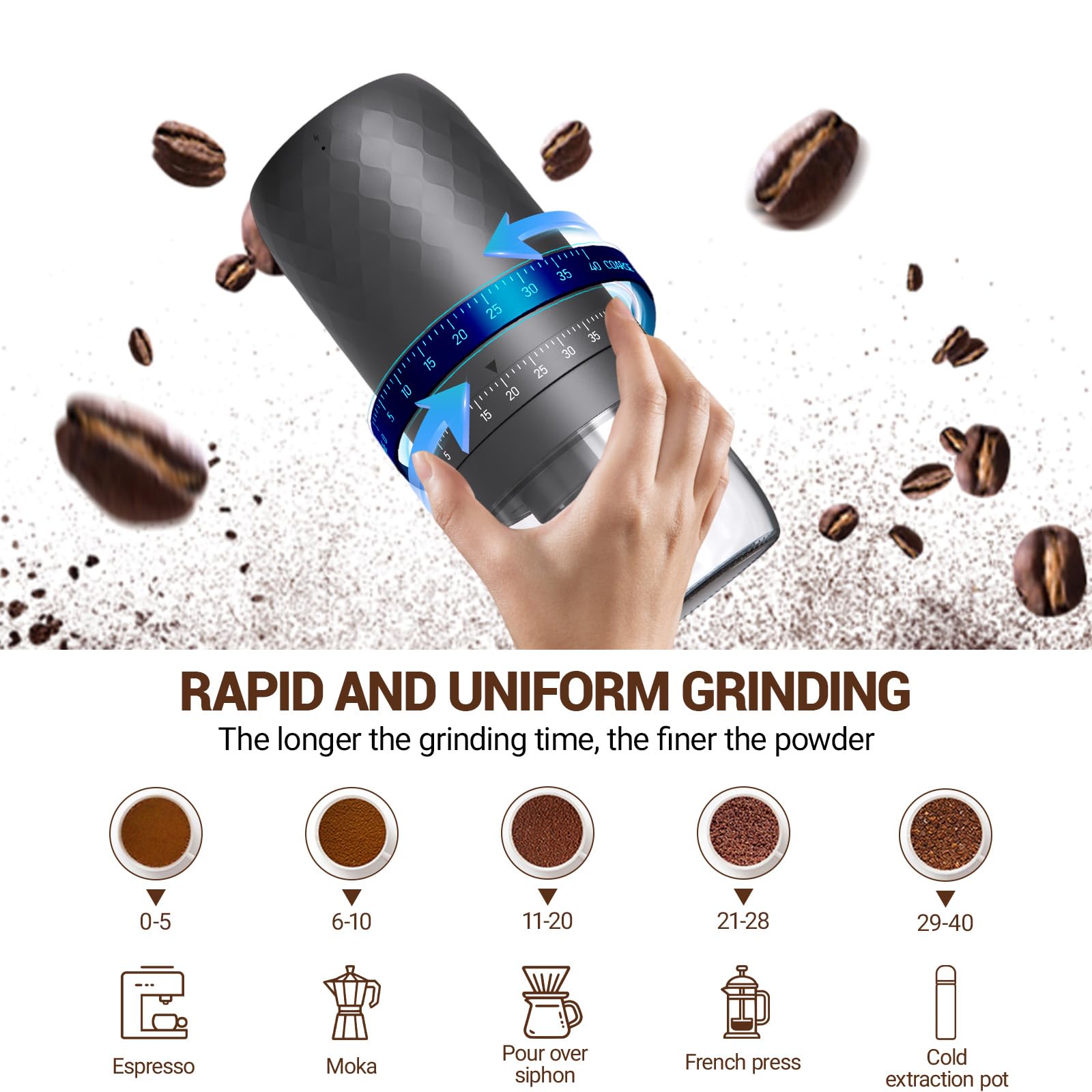 UCAMP Macina Caffè Elettrico, Portatile Coffee Grinder Ricaricabile con 40 Livelli External, Macinacaffè Elettrico per Espresso, Pour Over, French Press e Moka, Idee per Campeggio, Viaggi