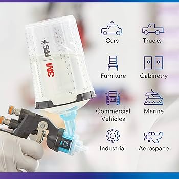 Amazon.com: 3M PPS 2.0 Spray Gun Cup, Lids and Liners Kit