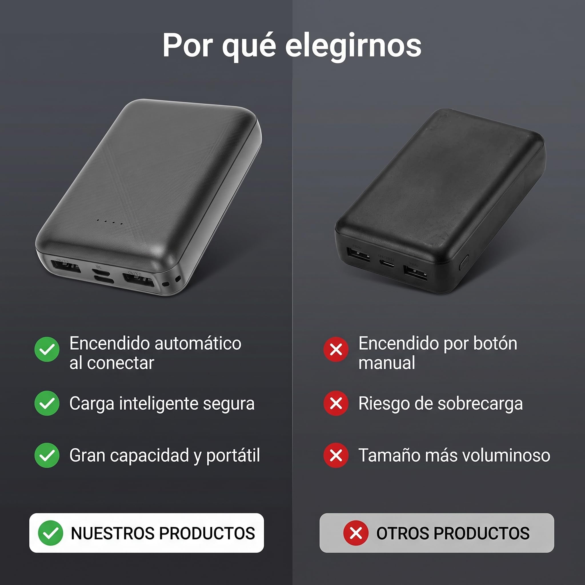 GLOGLOW Batterie de Gilet Chauffant 20 000 MAh, Matériau PC ABS, Batterie Externe Portable avec Puce Intelligente pour Vêtements Chauffants, Idéale pour Les Activités de Plein Air et Les Vêtements