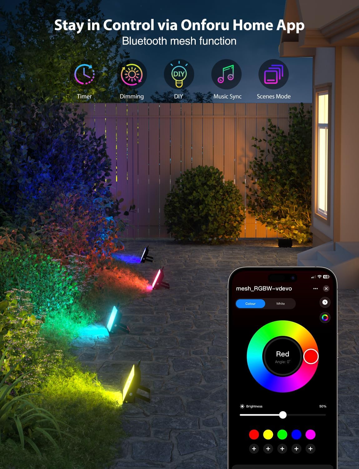 Outdoor scene with multiple Onforu G50BL flood lights illuminating plants in various colors, controlled by the Onforu Home app on a smartphone