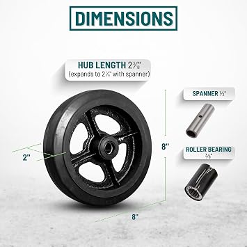 8 X 2 RUBBER ON CAST IRON WHEEL - 650 LBS CAPACITY - Replacement Caster Wheel - Commercial/Industrial Application - 8 inch x 2 inch - Medium/Heavy Duty
