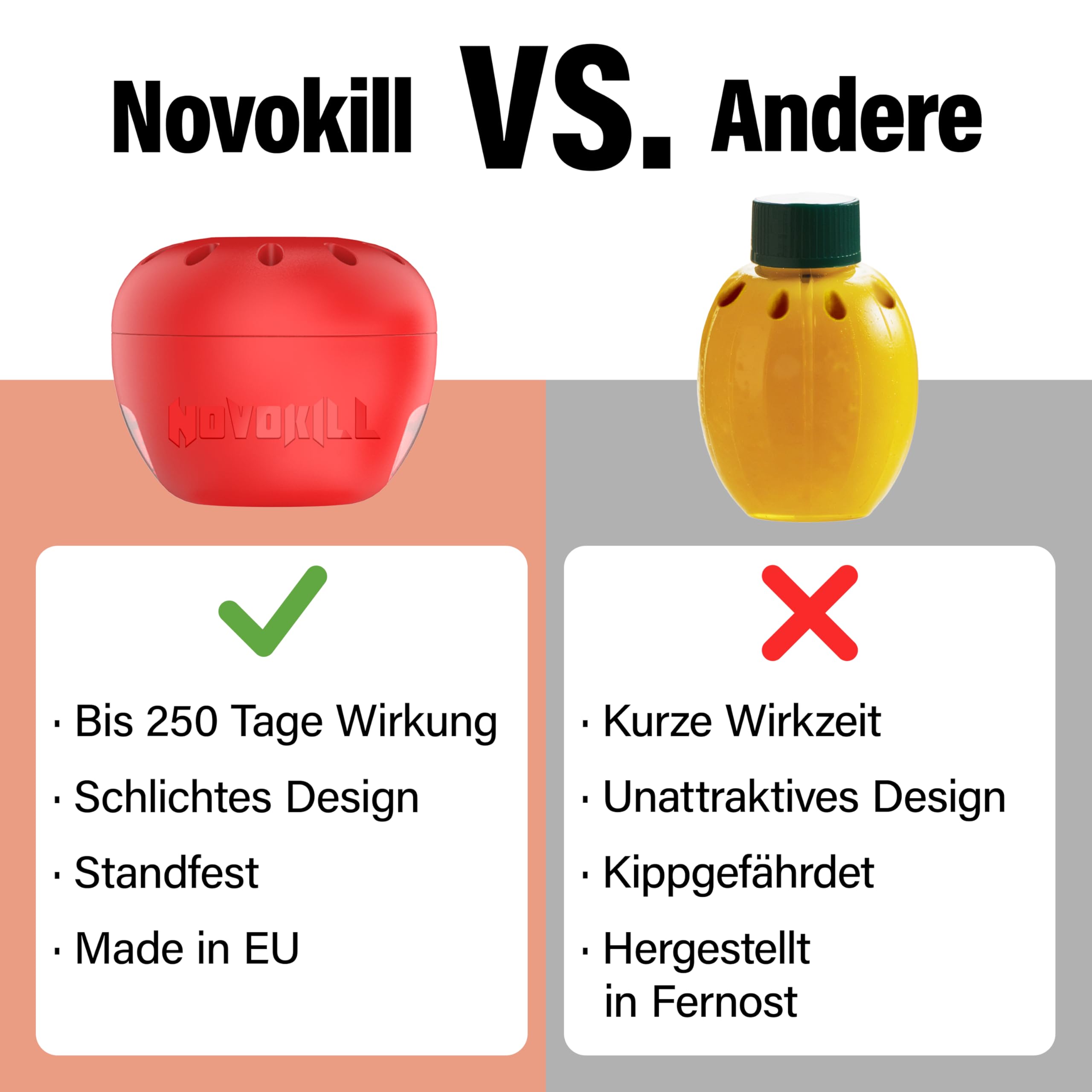 Novokill Fruchtfliegenfalle Set – 5x Lockstoff 30ml + 10x Fallen – Effektive Obstfliegenfalle für Küche & Gastronomie – Fruchtfliegen bekämpfen – Falle mit langanhaltender Wirkung – Wiederverwendbar