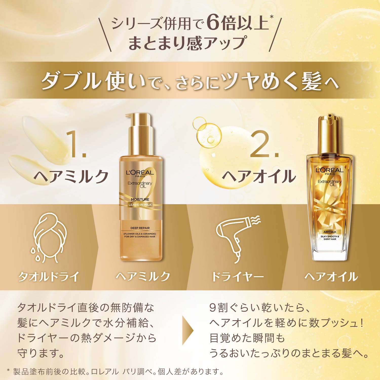 Amazon | 【セット】L'Oreal Paris(ロレアルパリ) エルセーヴ