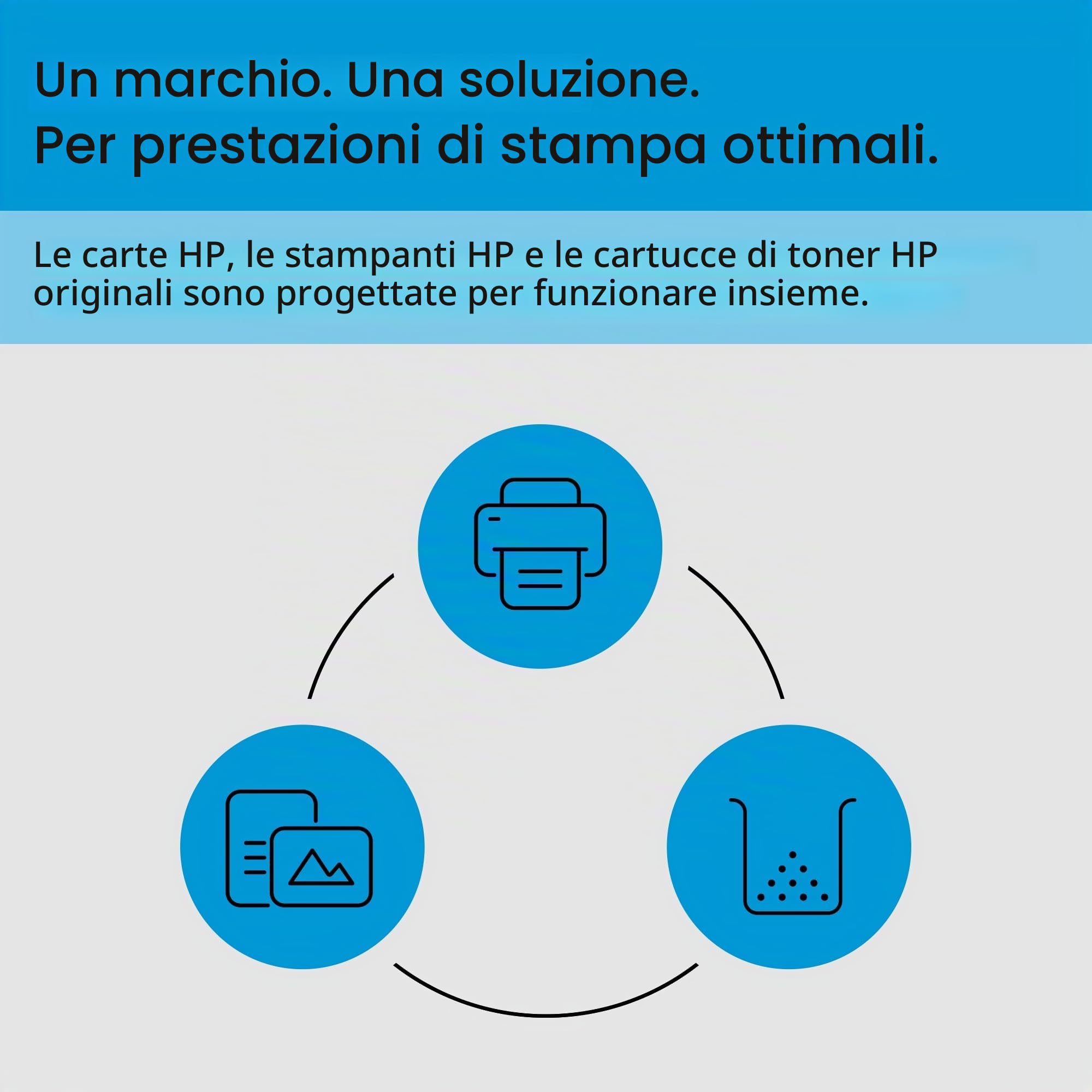 HP 219A W2192A Giallo, Cartuccia Toner Originale da 1200 Pagine, Capacità Standard, Compatibile con le Stampanti LaserJet Pro serie 3202 e 3302