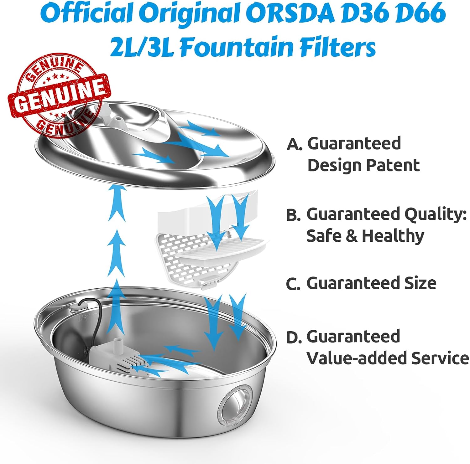 ORSDA Stainless Steel Cat Water Fountain, Automatic Pet Water Fountain, 100oz/3L Drinking Fountain Dog Water Dispenser, Cat Water Fountain Filters 6Pack