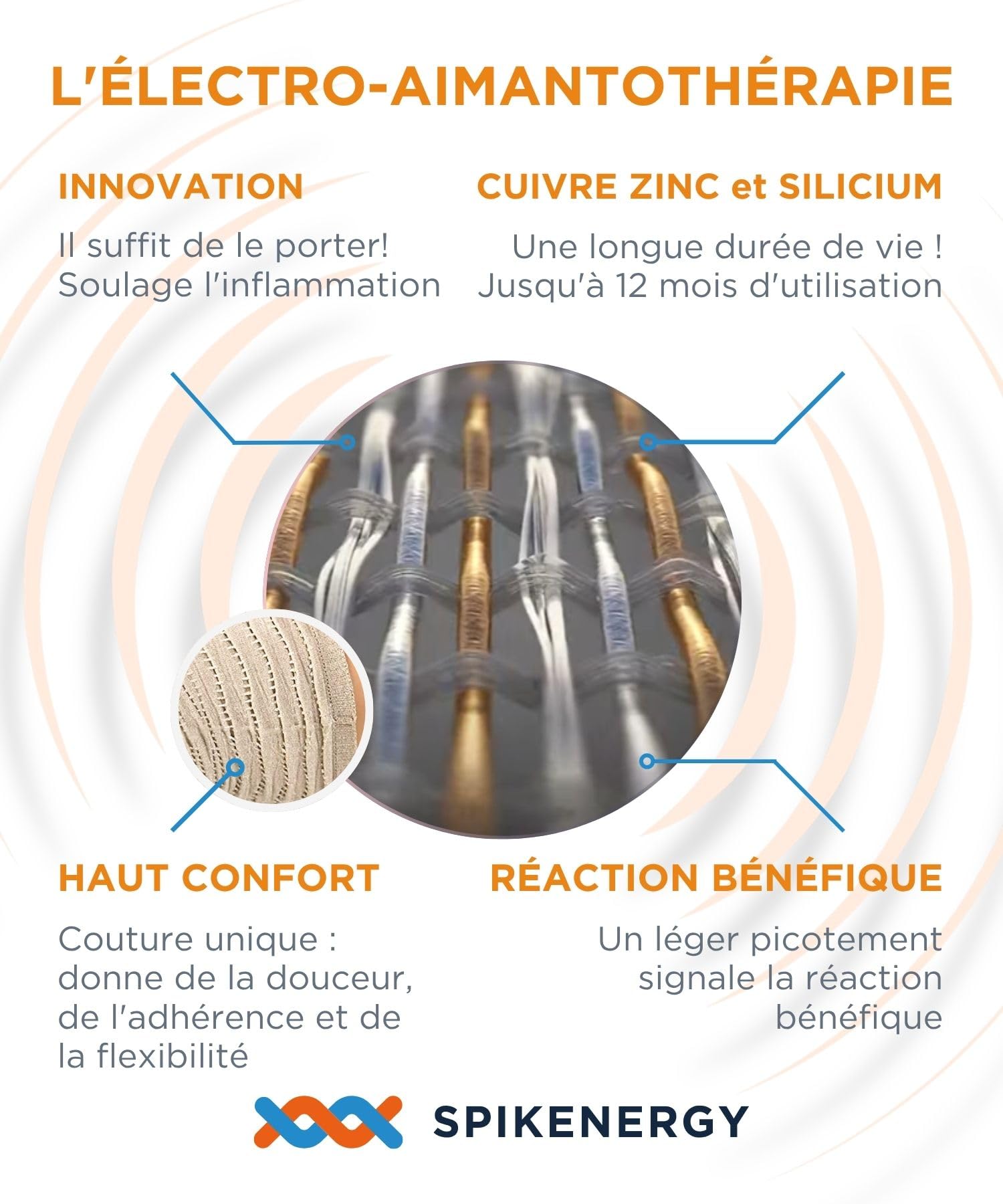 Spikenergy Gaine avec Ceinture Lombaire Homme électromagnétothérapie - Sciatique, Mal de Dos, Dispositif Médical Déductible-Made in Italy