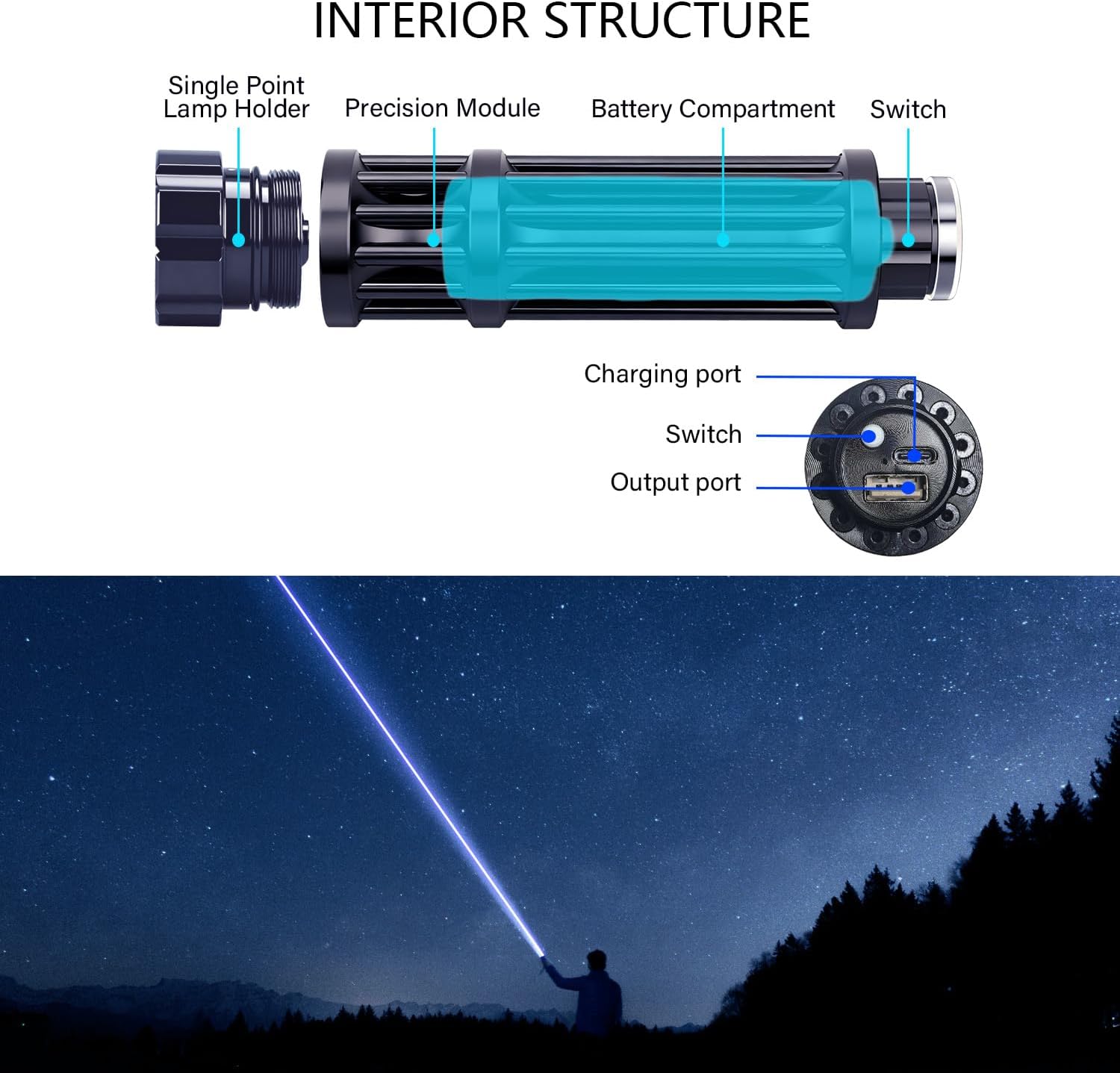 Blue Rechargeable LED Outdoor Flashlight, 6 Light Modes, Zoomable and Waterproof, Perfect for Camping, Hiking, and Fishing (Silver)