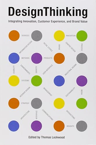 Design Thinking: Integrating Innovation, Customer Experience, and Brand Value.