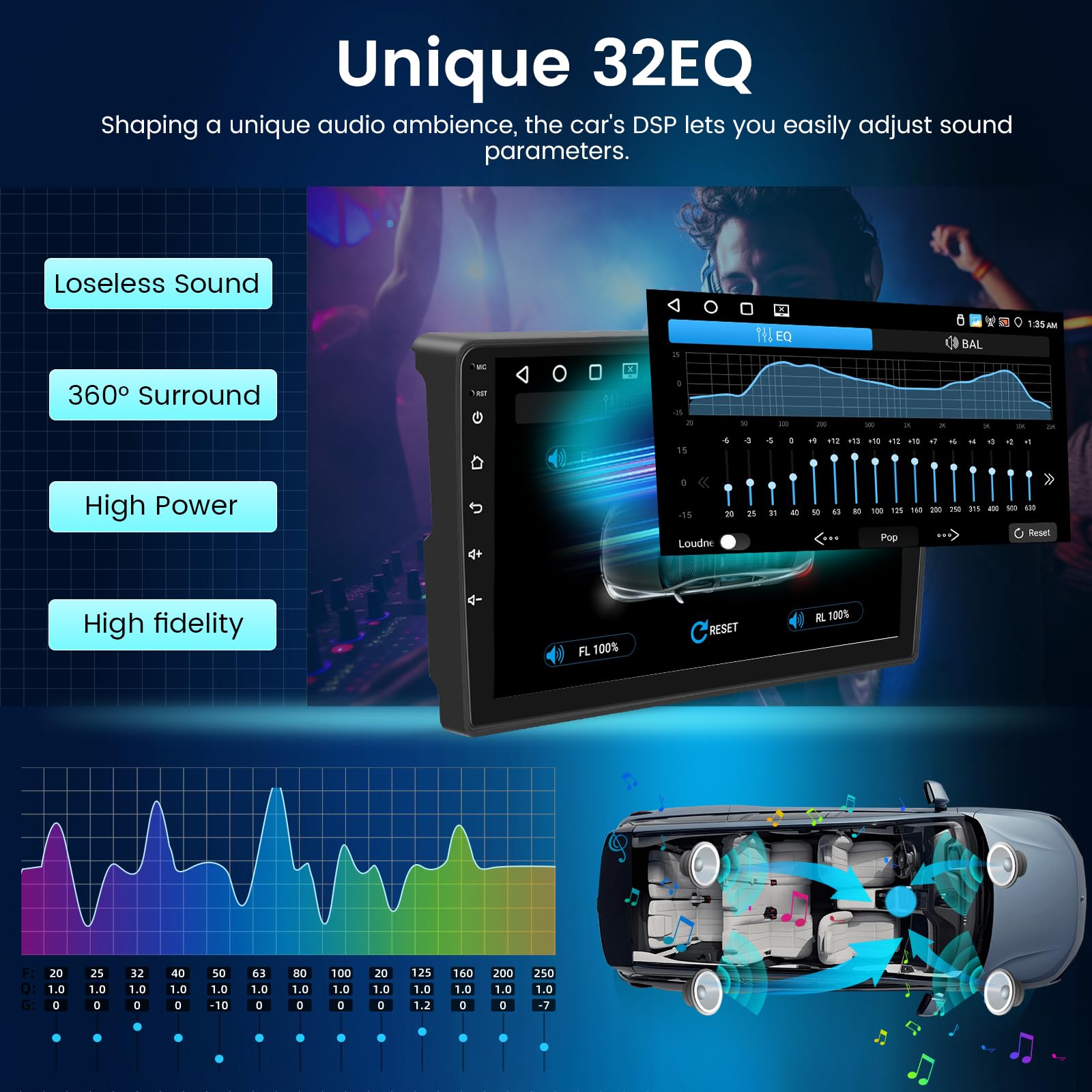 NHOPEEW 4+64G Radio Auto per Citroen Berlingo 2015-2018/Peugeot Partner 2008-2019 - Radio Android da 9 Pollici con Senza fili Carplay e Android Auto Schermo Diviso + Telecamera di Retromarcia
