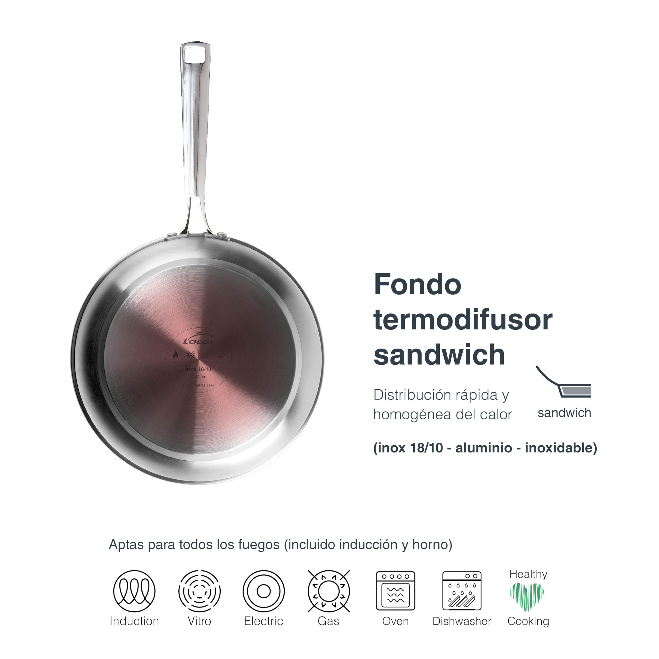 LACOR 44328 - Sartén Antiadherente Cuisine, Antiadherente Cerámico Fusion