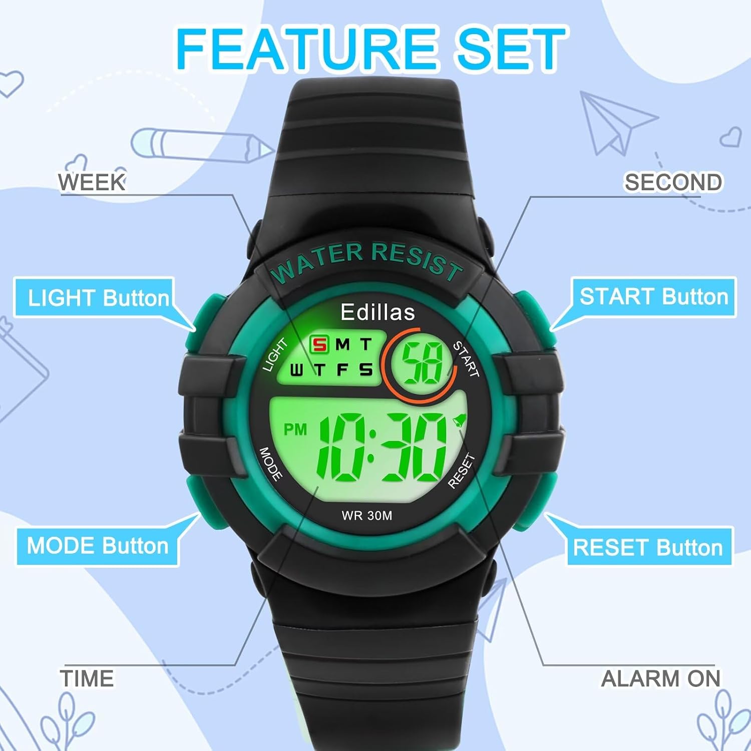 Diagram showing the function of each button on the watch
