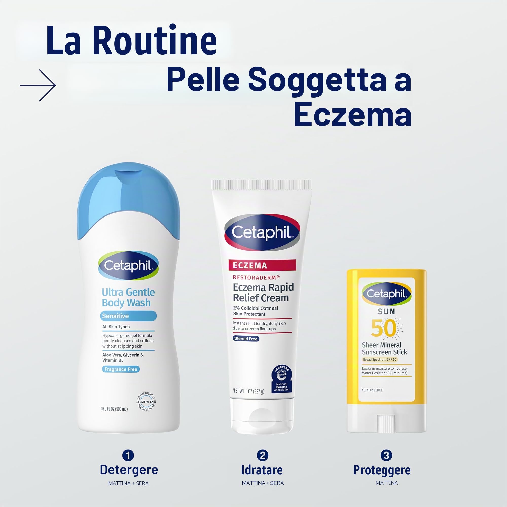 CETAPHIL ECZEMA RESTORADERM FLARE-UP RELIEF CREAM, For Eczema Prone Skin, 8 oz, Barrier Repair, 48 Hour Hydration, 2% Skin Protectant Colloidal Oatmeal, Steroid Free
