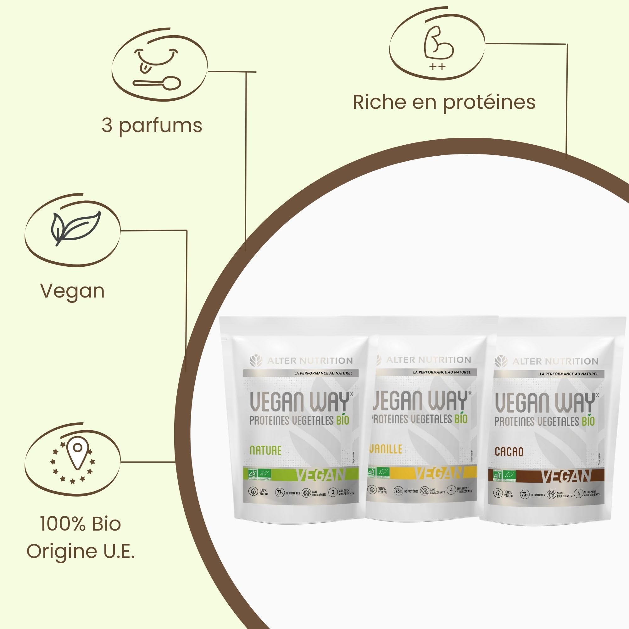 ALTER NUTRITION - Whey Vegan Bio - Vanille - Prise De Masse - Faible En Matières Grasses - Végétarien - Sans Sucres Ajoutés - Fabriqué En France - 18,2g De Protéines Par Portion - Sachet De 700 g