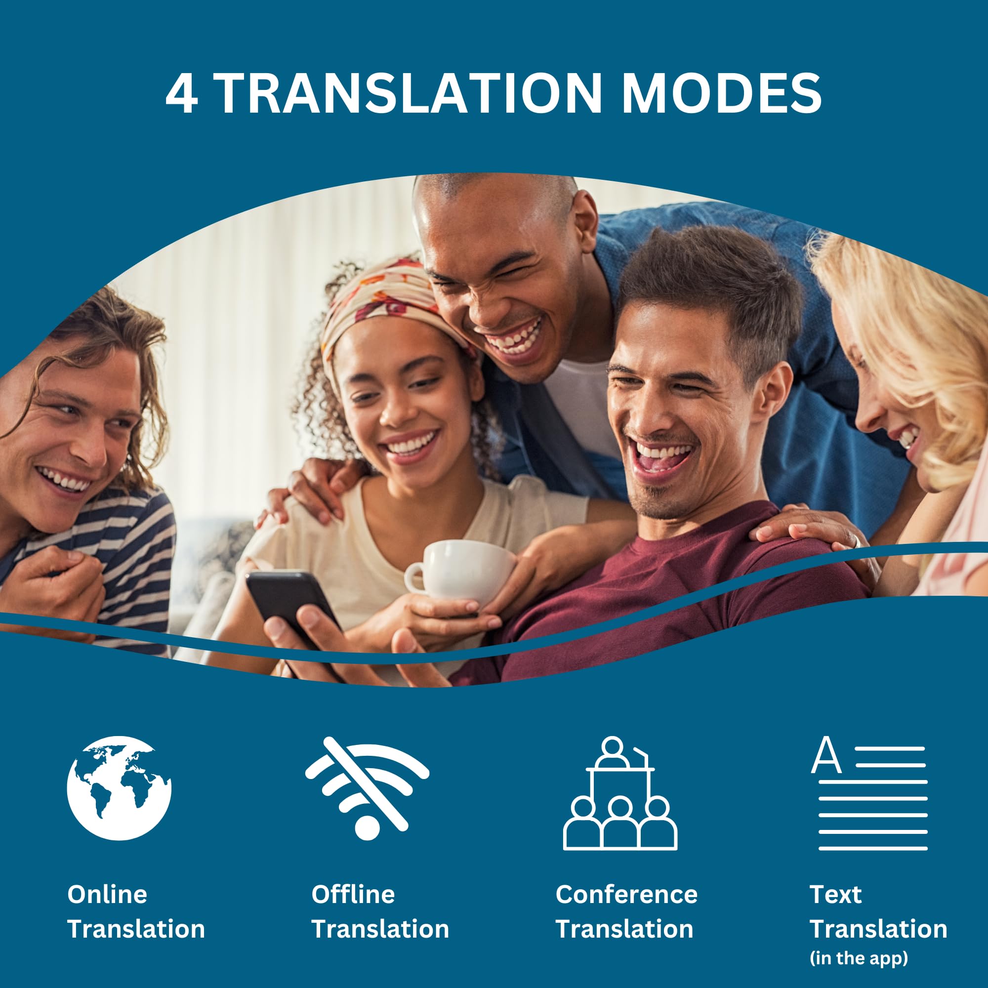Amazon.com: Enence PRO Language Translator Device, Real-Time Voice