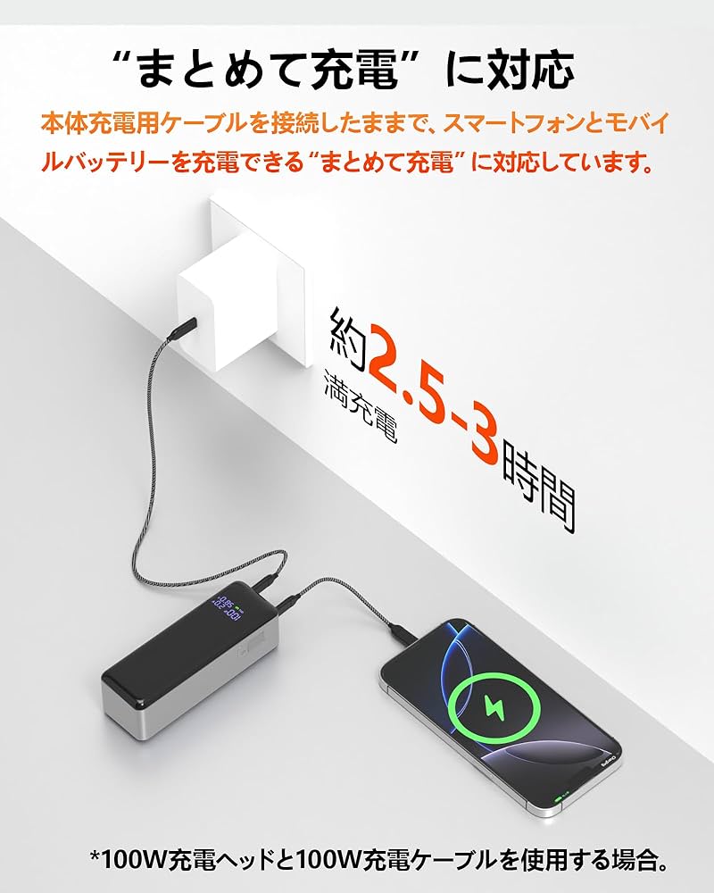 【⭐️新品⭐️】Raydyn 140W 大容量モバイルバッテリー 40000mAh Amazon | Raydyn 大容量モバイルバッテリー 40000mAh デュアル