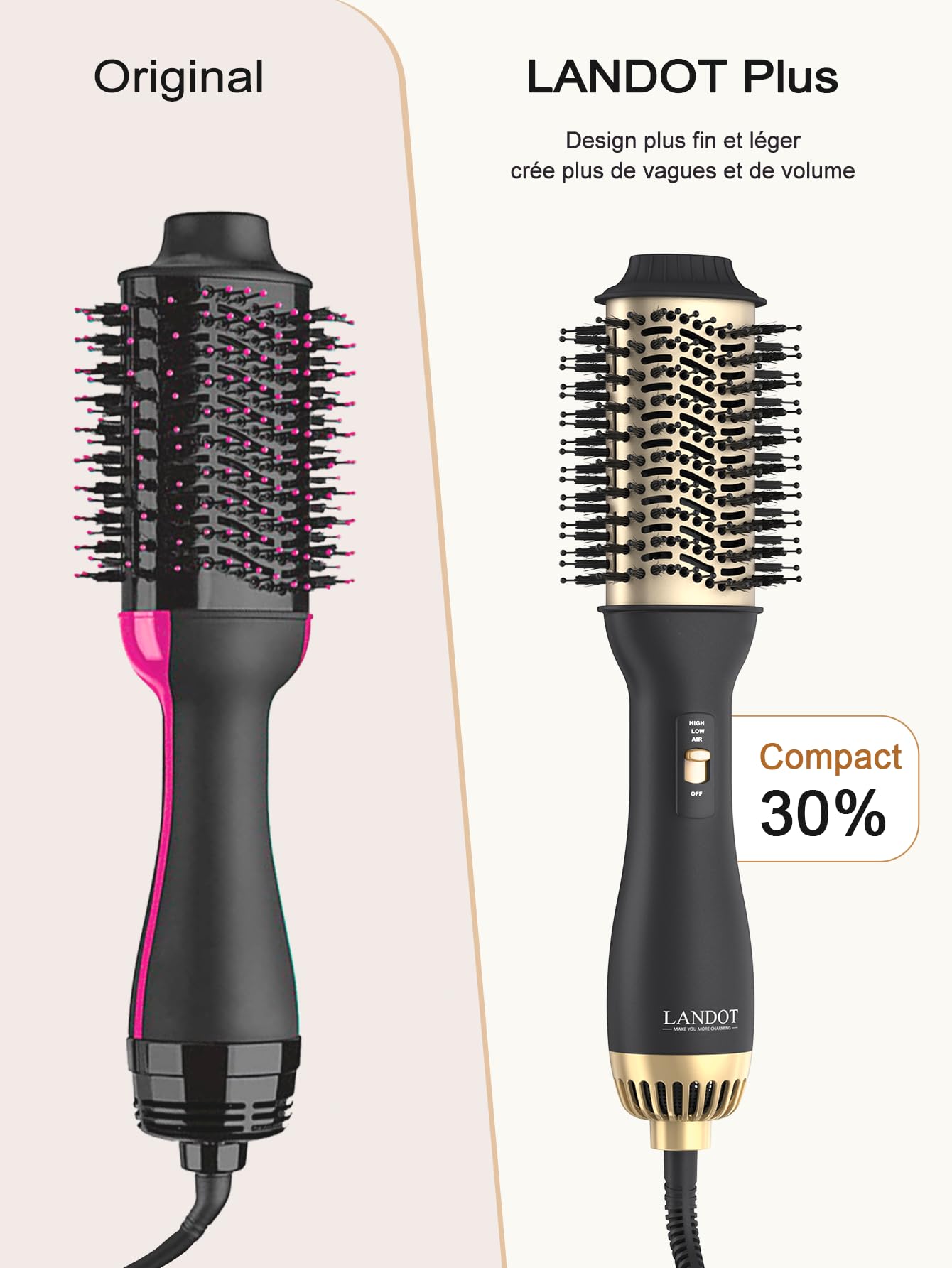 LANDOT Brosse Soufflante One-Step 1000W - Brushing Rapide Volume & Lissage+