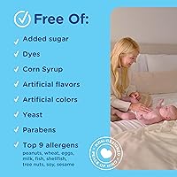 Vista 6 de Mommy's Bliss Agua Anisada Original, Alivio de Gases y Cólicos para Bebés, Suave y Seguro, Mayores de 2 Semanas, 4 fl oz (Paquete de 1)